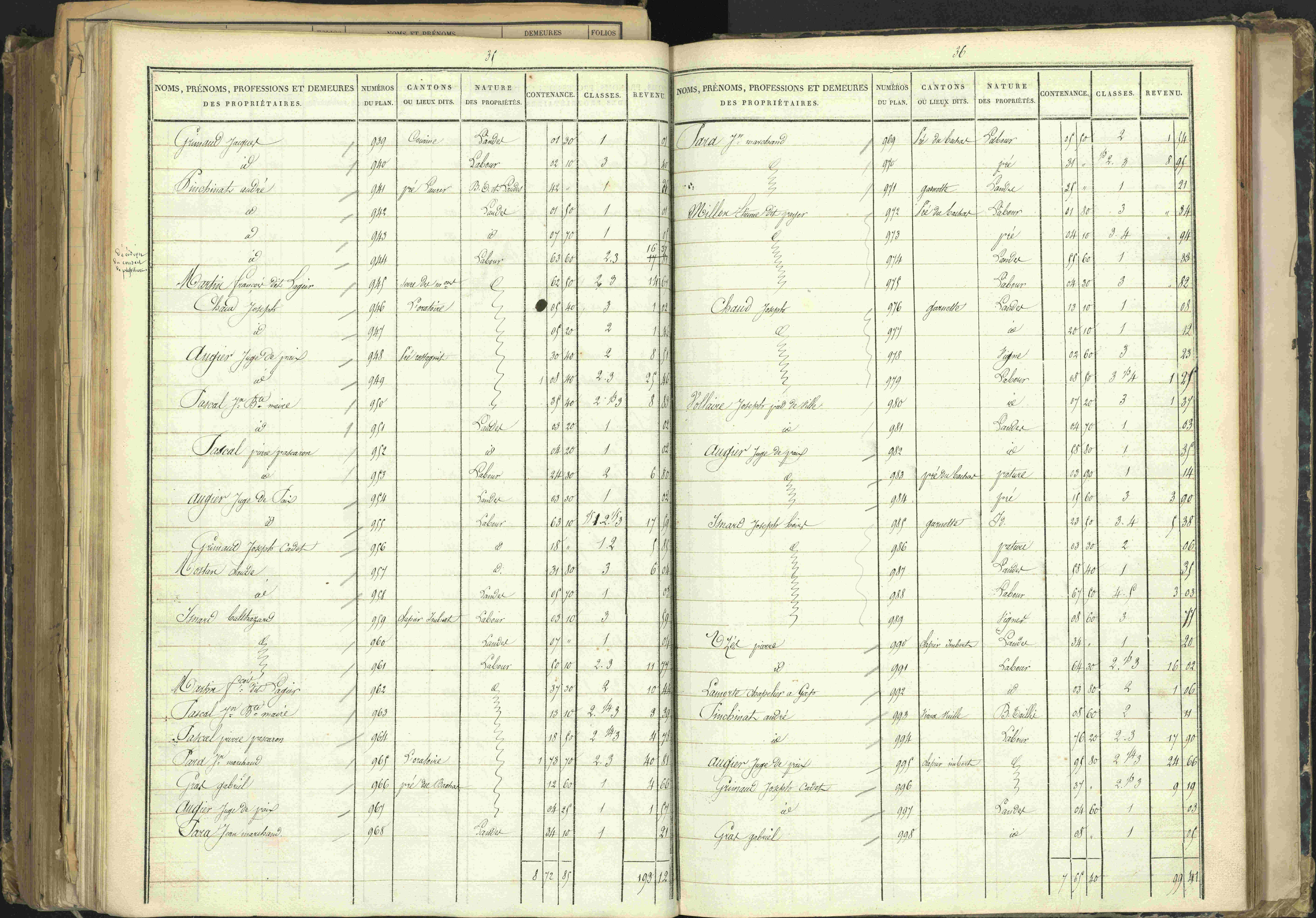 Barcillonnette - 3 P 208/5 - 3 P 208/5 - Section B.