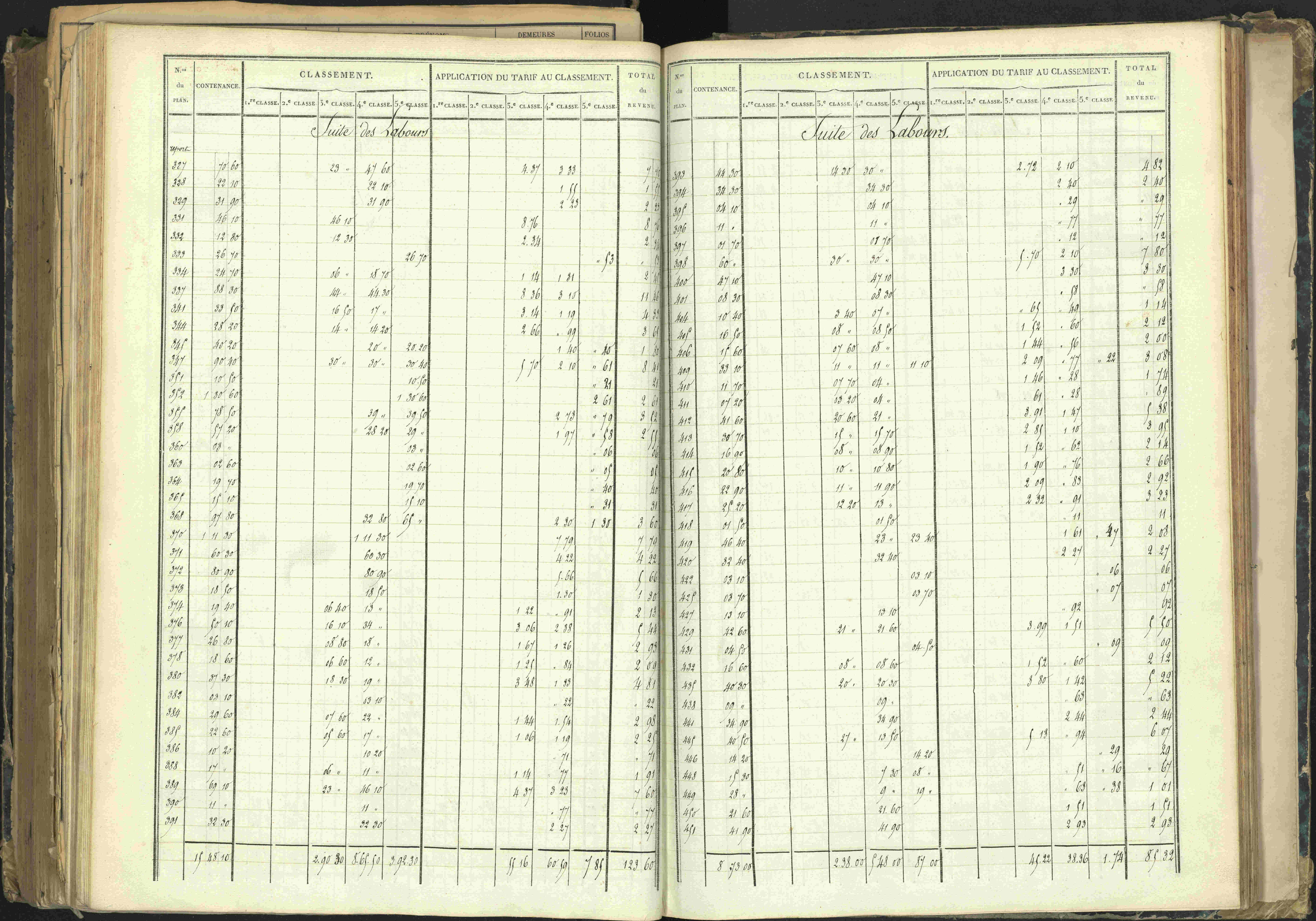 Barcillonnette - 3 P 208/5 - 3 P 208/5 - Section B.
