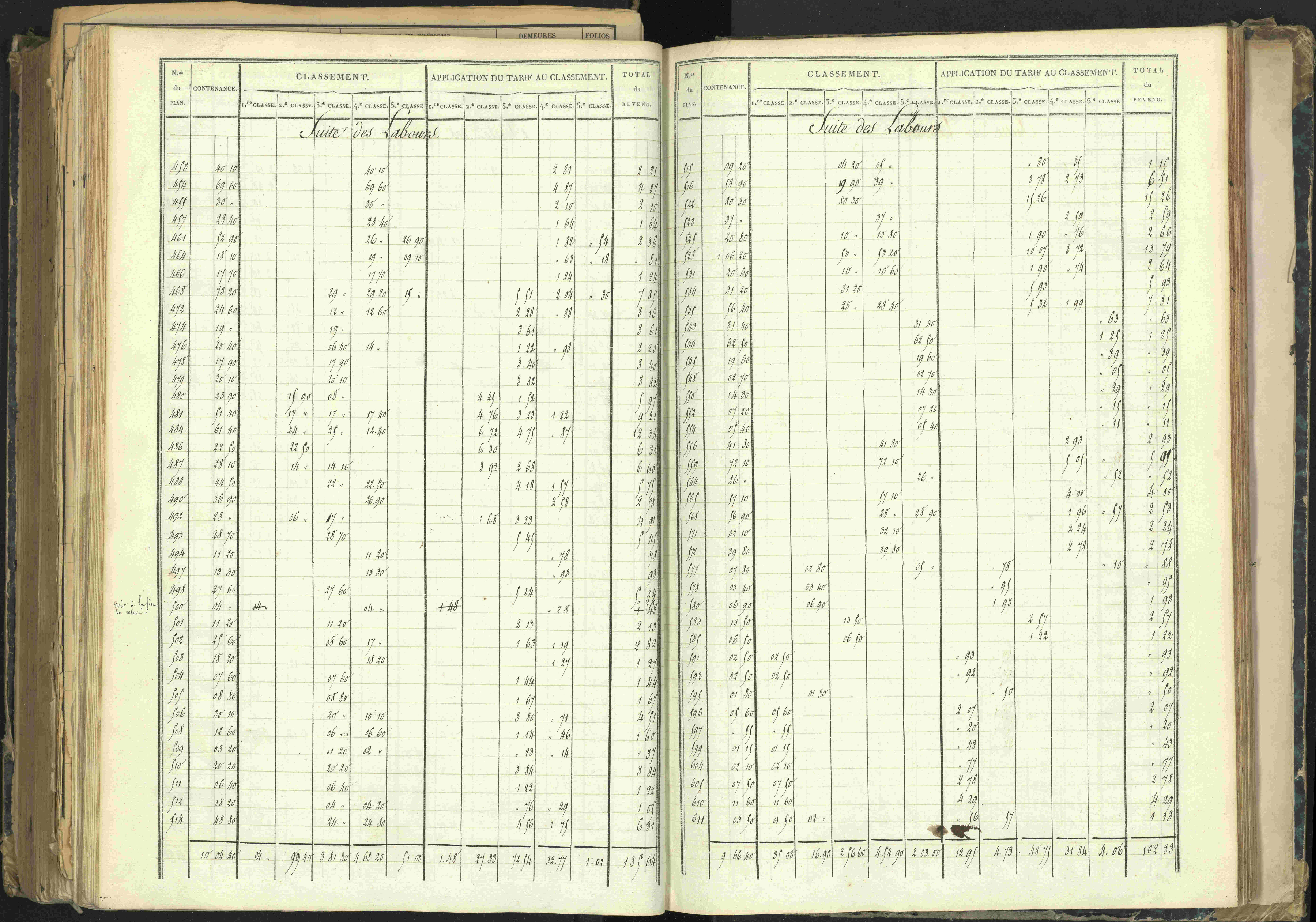 Barcillonnette - 3 P 208/5 - 3 P 208/5 - Section B.