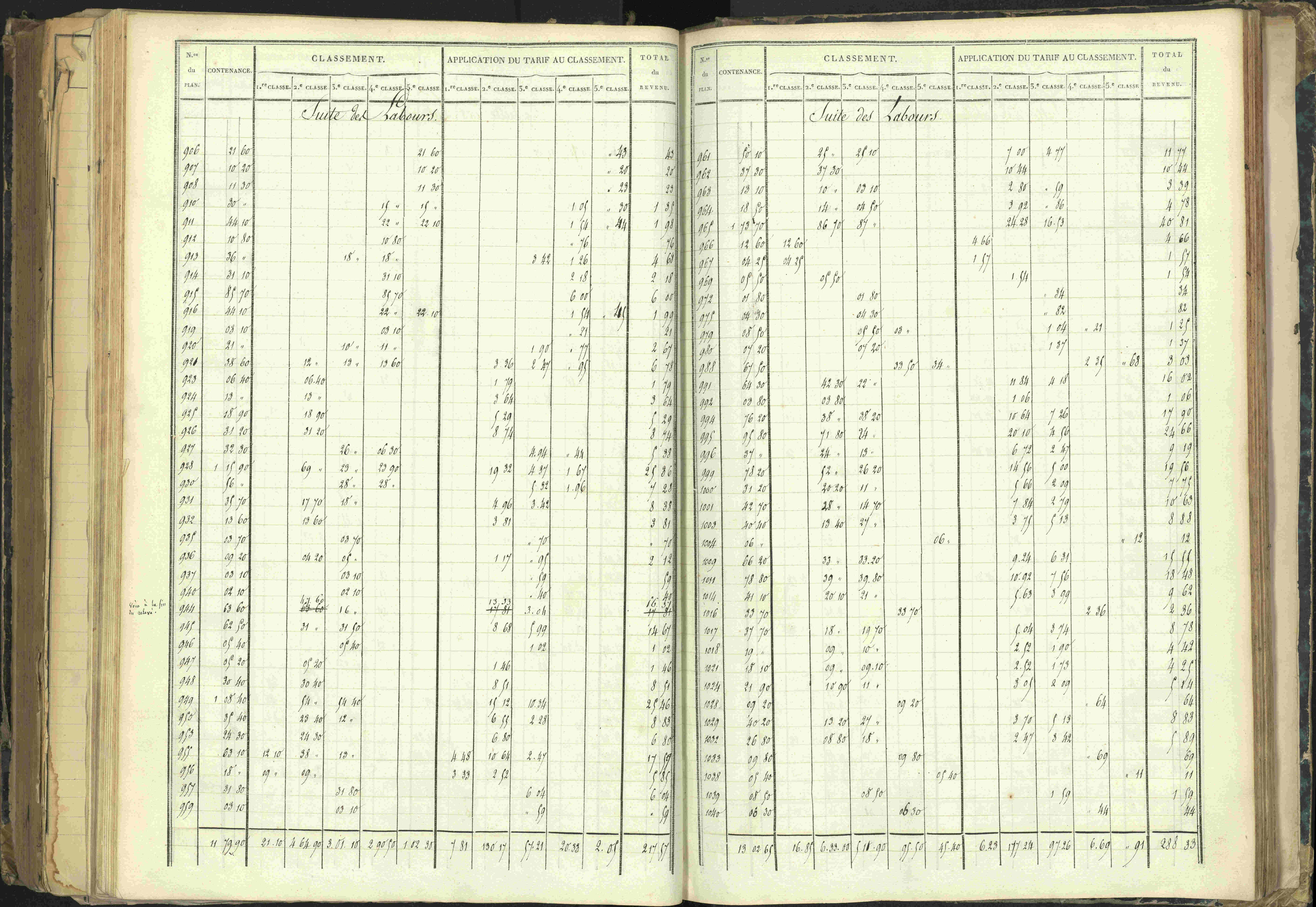 Barcillonnette - 3 P 208/5 - 3 P 208/5 - Section B.