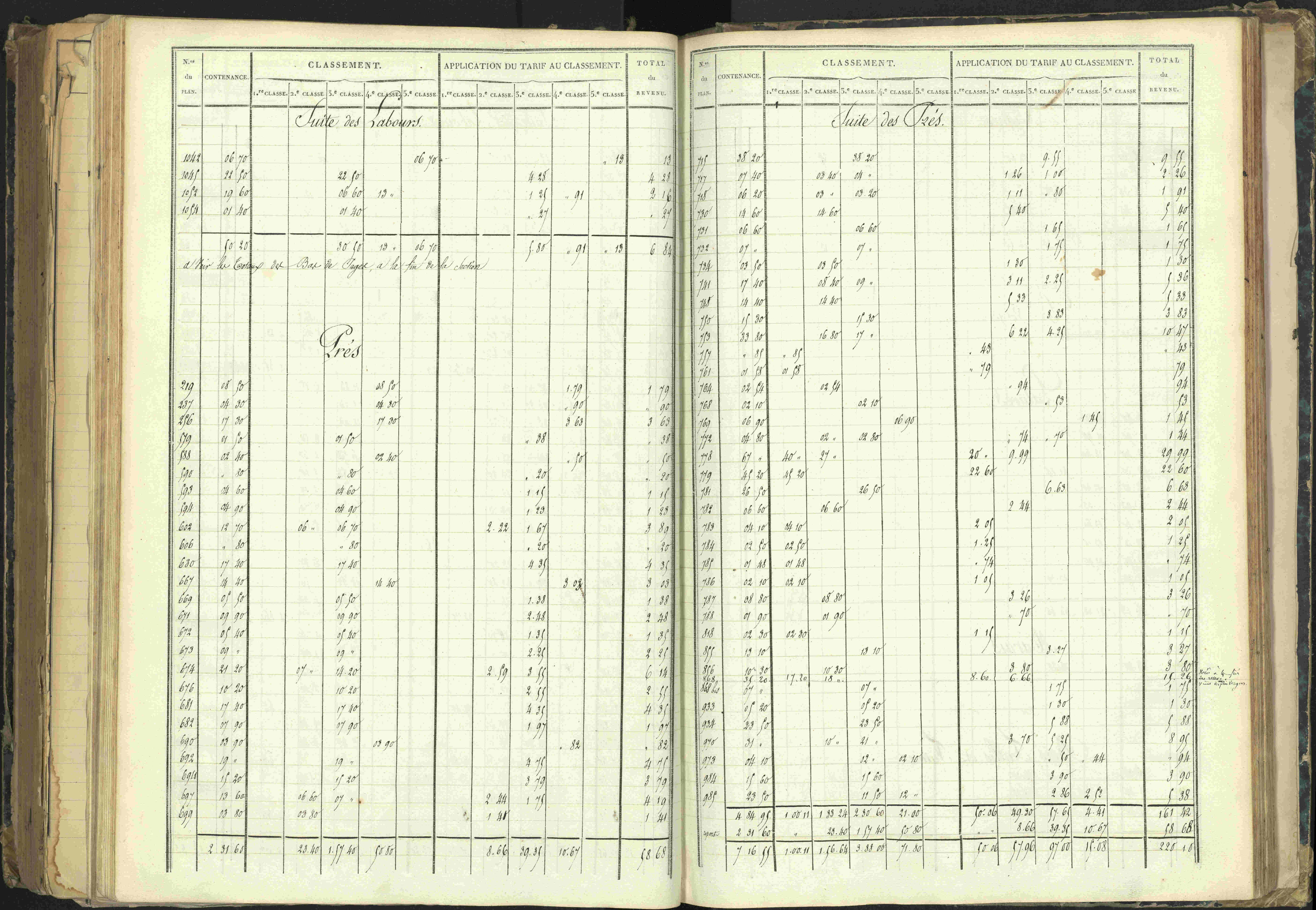 Barcillonnette - 3 P 208/5 - 3 P 208/5 - Section B.