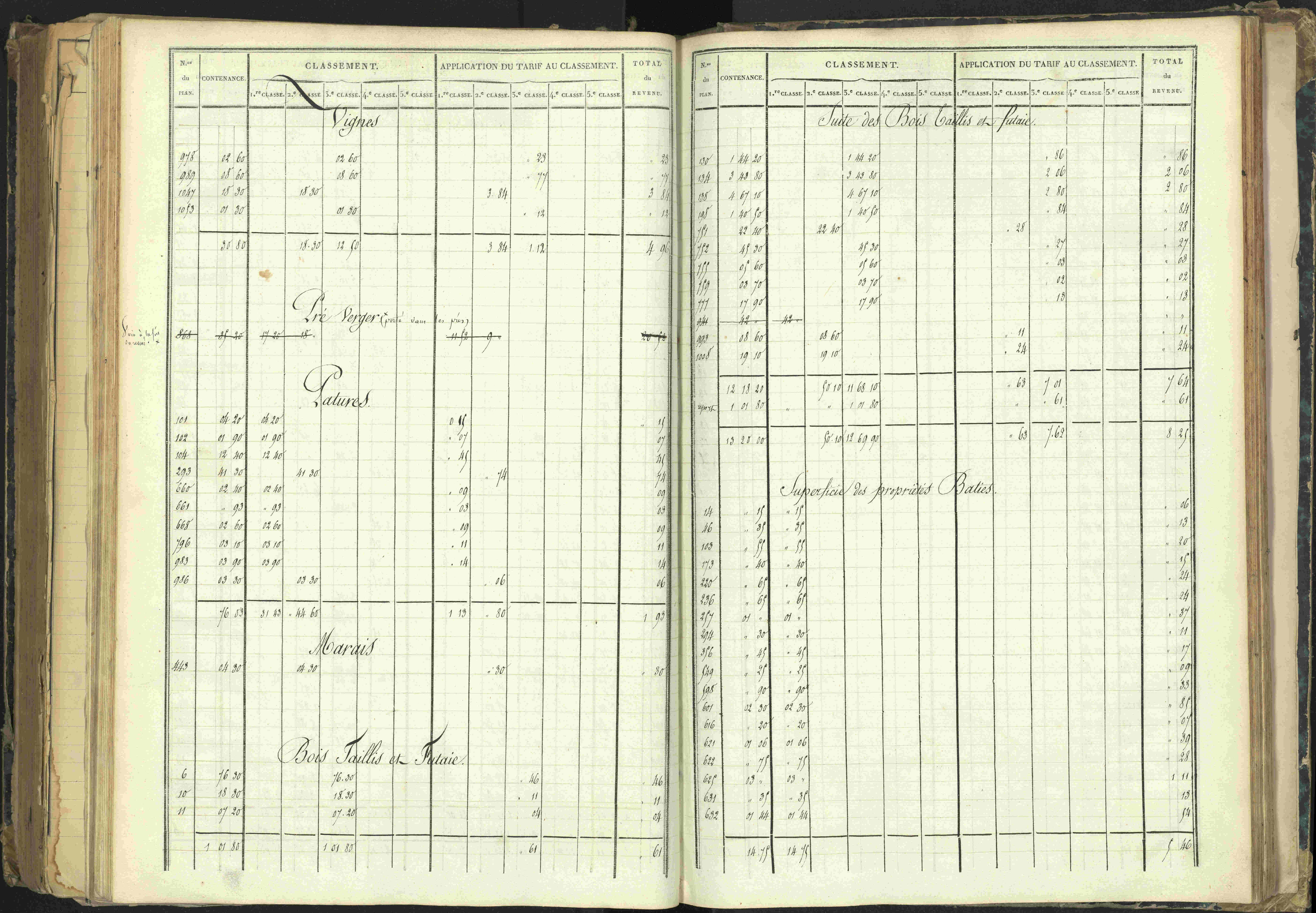 Barcillonnette - 3 P 208/5 - 3 P 208/5 - Section B.