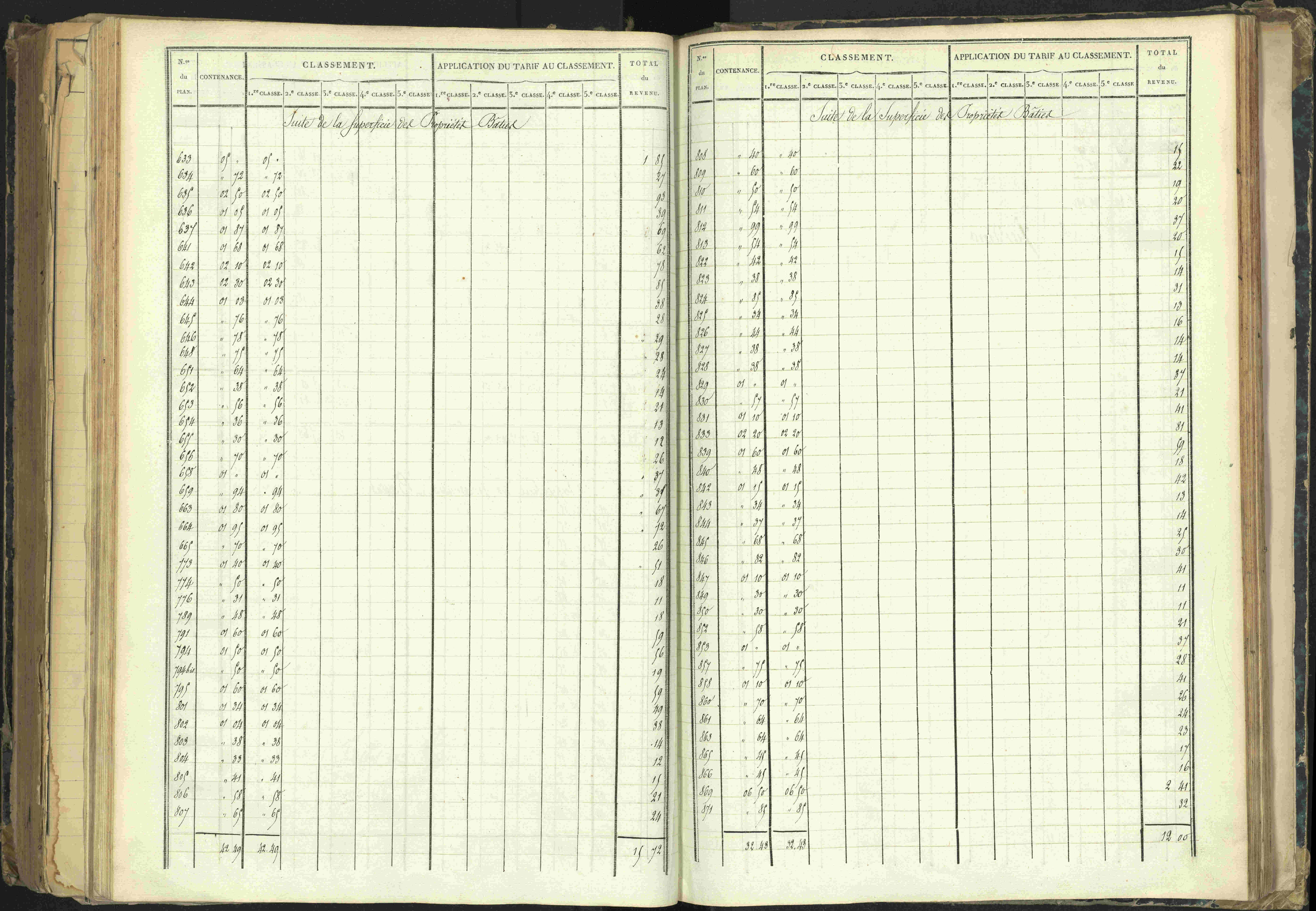 Barcillonnette - 3 P 208/5 - 3 P 208/5 - Section B.