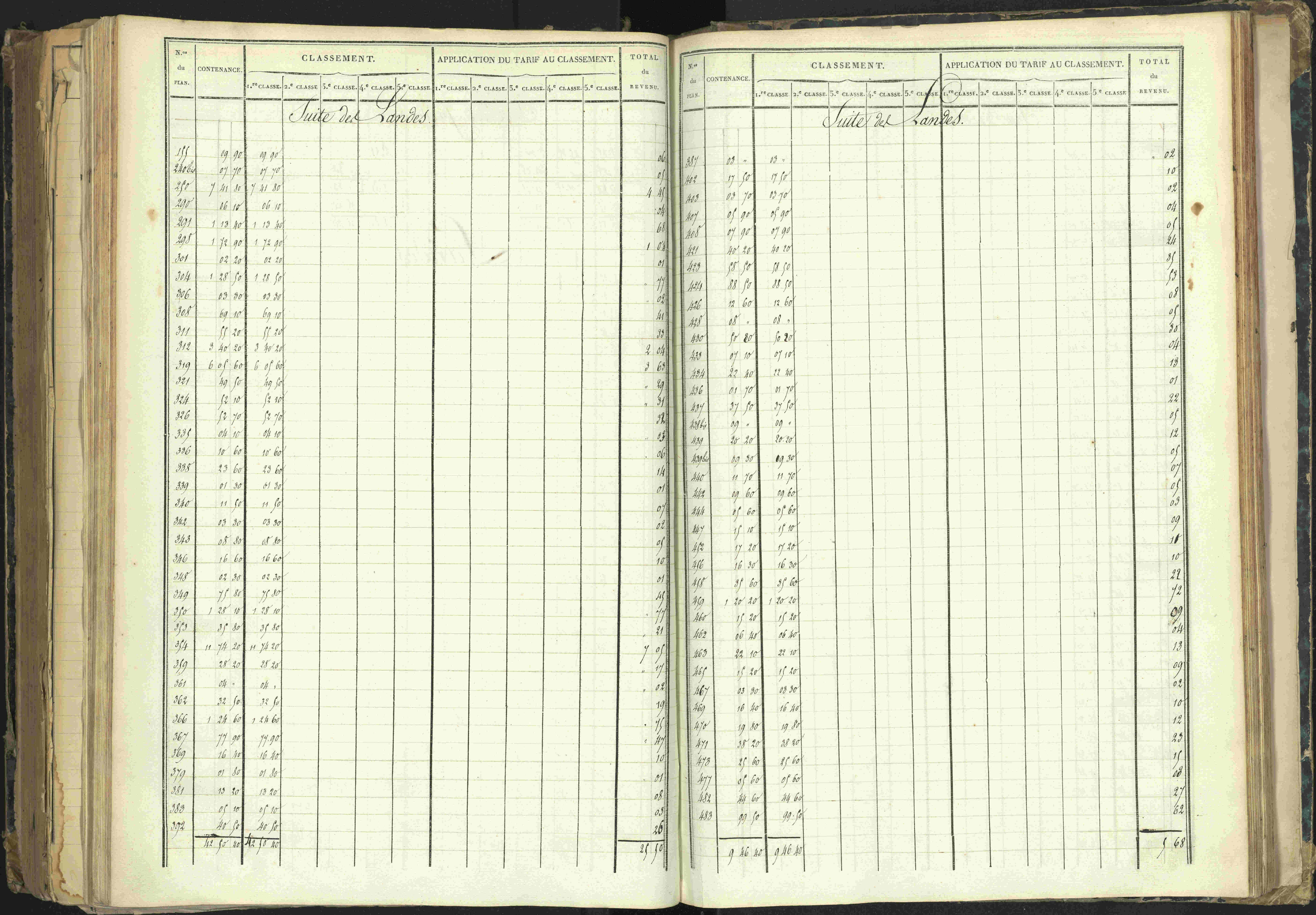 Barcillonnette - 3 P 208/5 - 3 P 208/5 - Section B.
