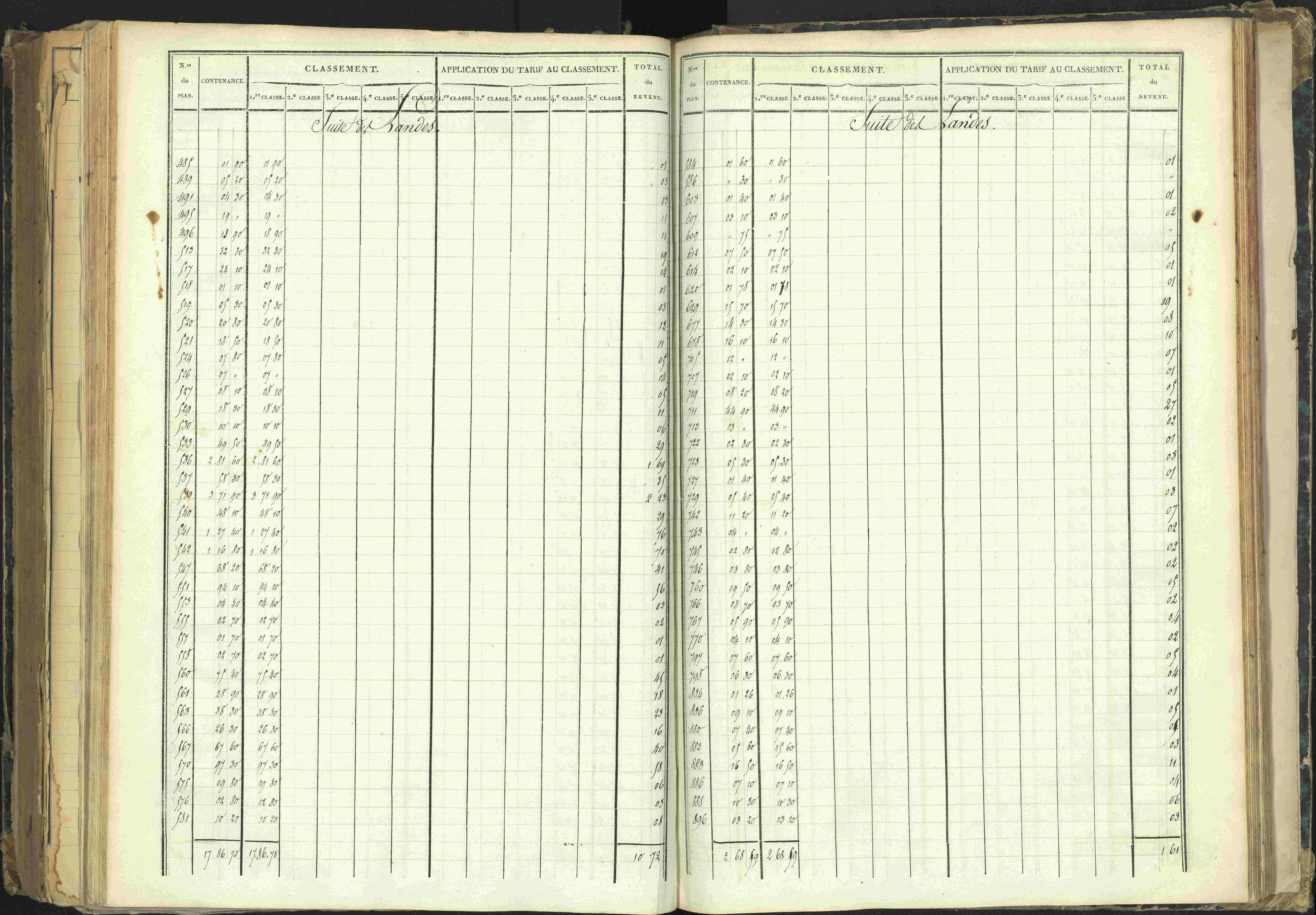 Barcillonnette - 3 P 208/5 - 3 P 208/5 - Section B.