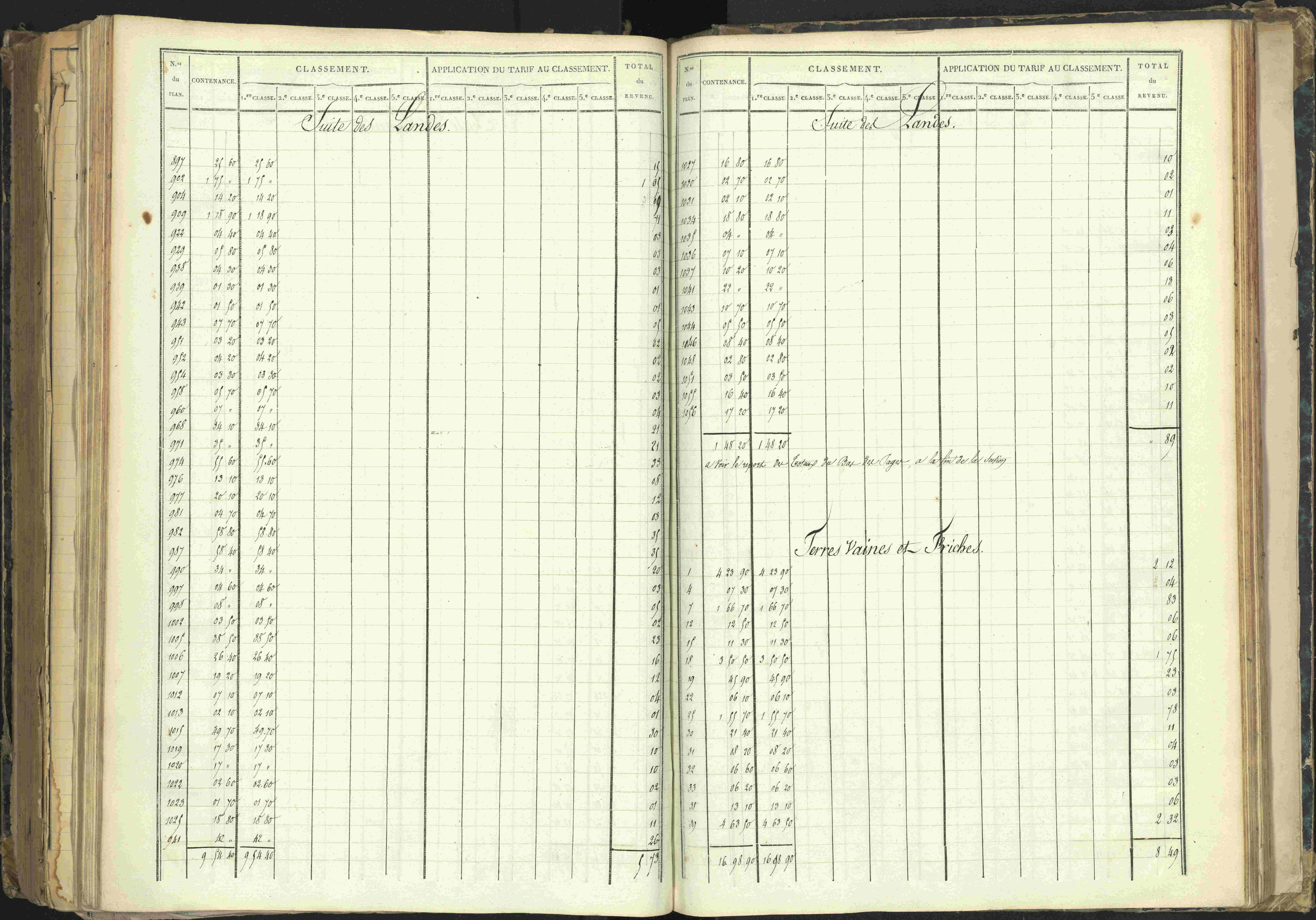 Barcillonnette - 3 P 208/5 - 3 P 208/5 - Section B.