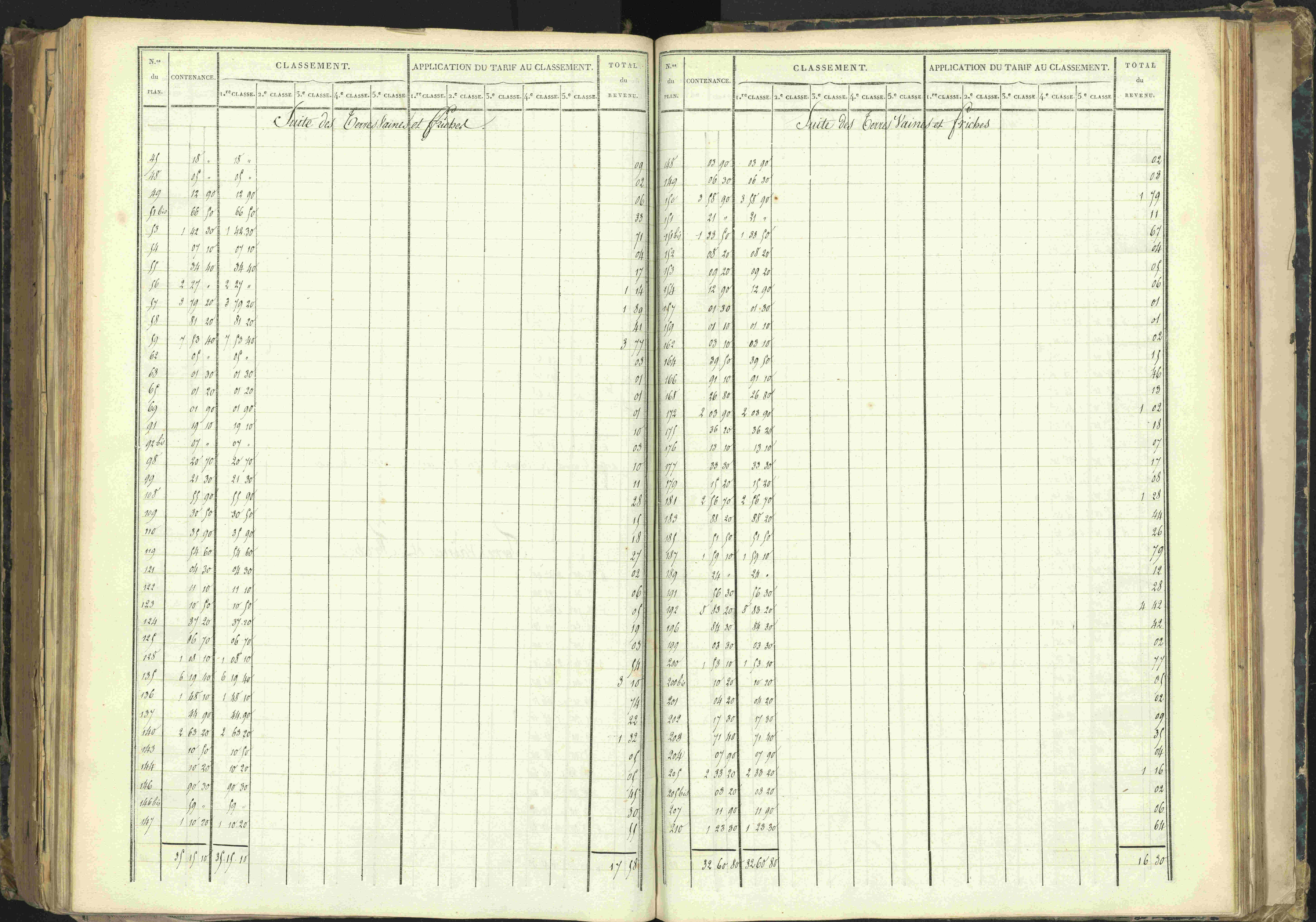 Barcillonnette - 3 P 208/5 - 3 P 208/5 - Section B.