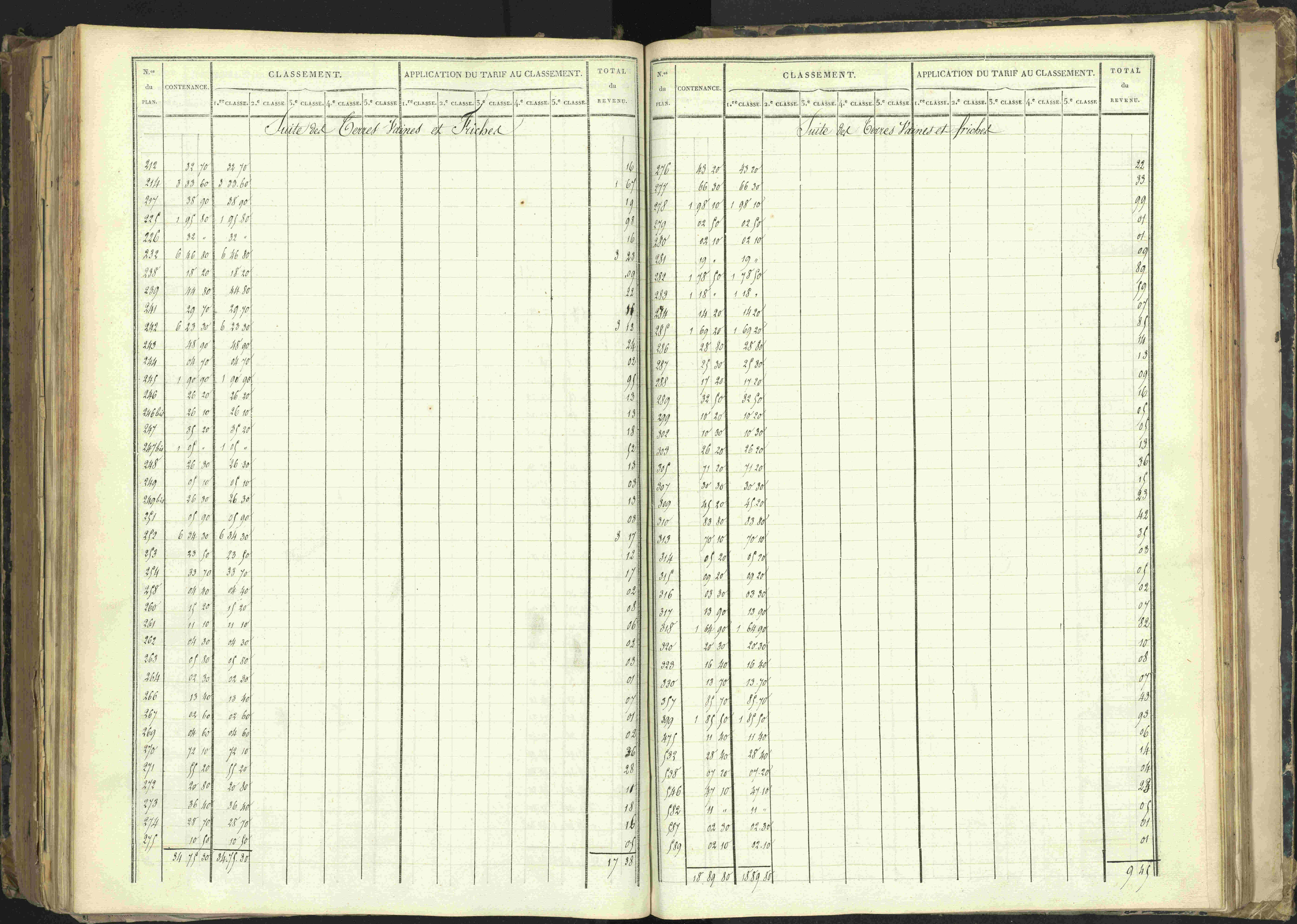 Barcillonnette - 3 P 208/5 - 3 P 208/5 - Section B.