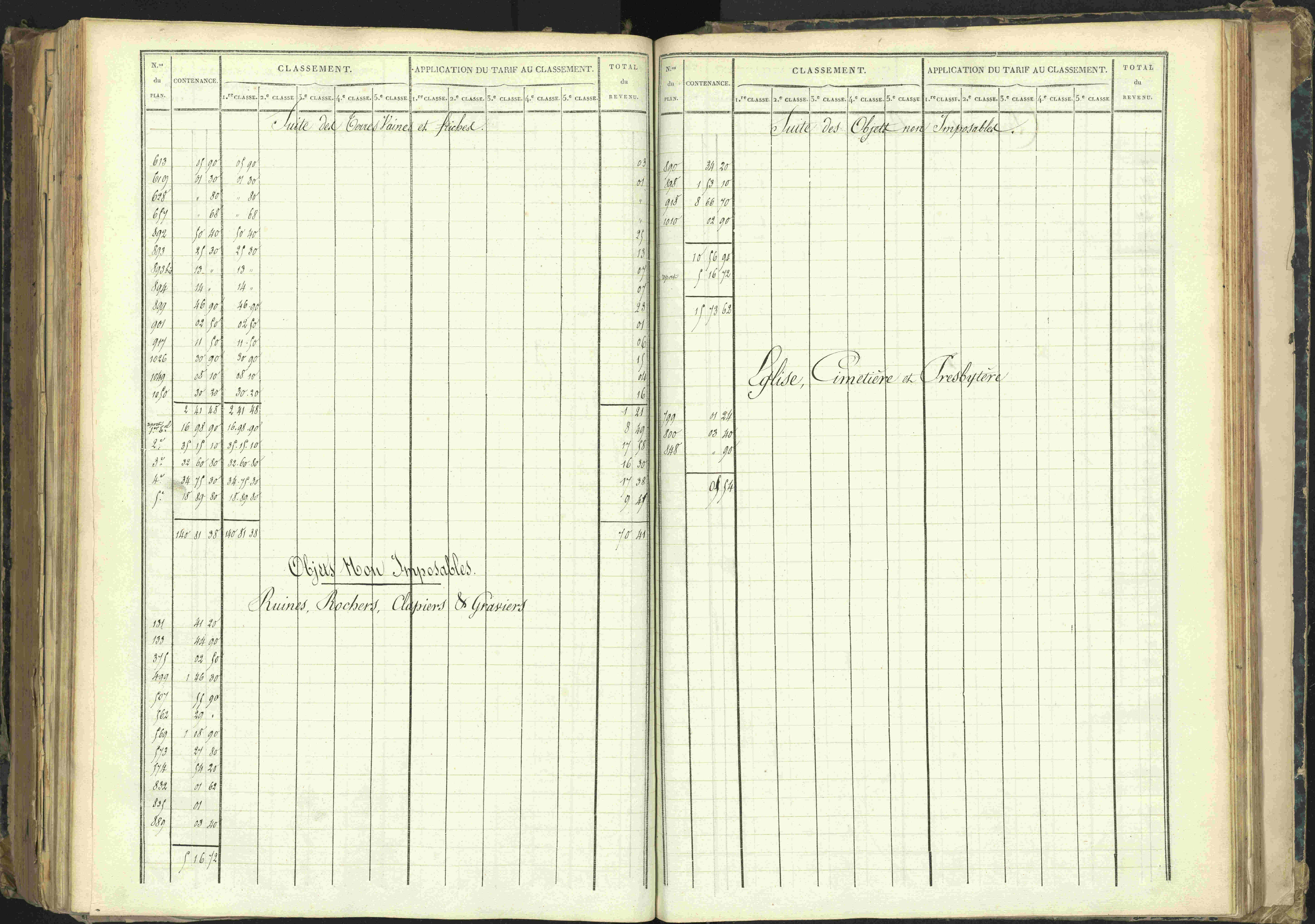 Barcillonnette - 3 P 208/5 - 3 P 208/5 - Section B.