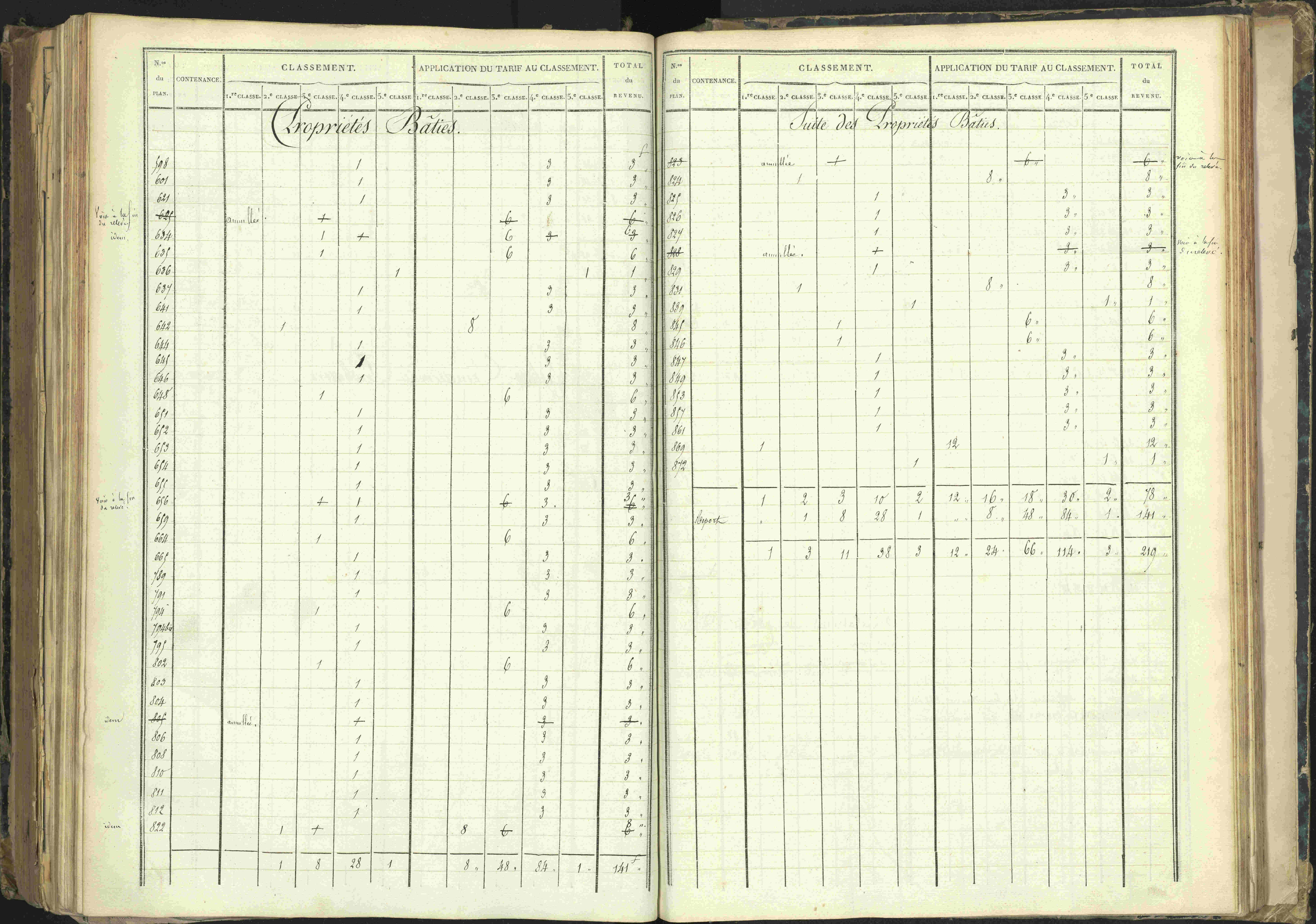Barcillonnette - 3 P 208/5 - 3 P 208/5 - Section B.