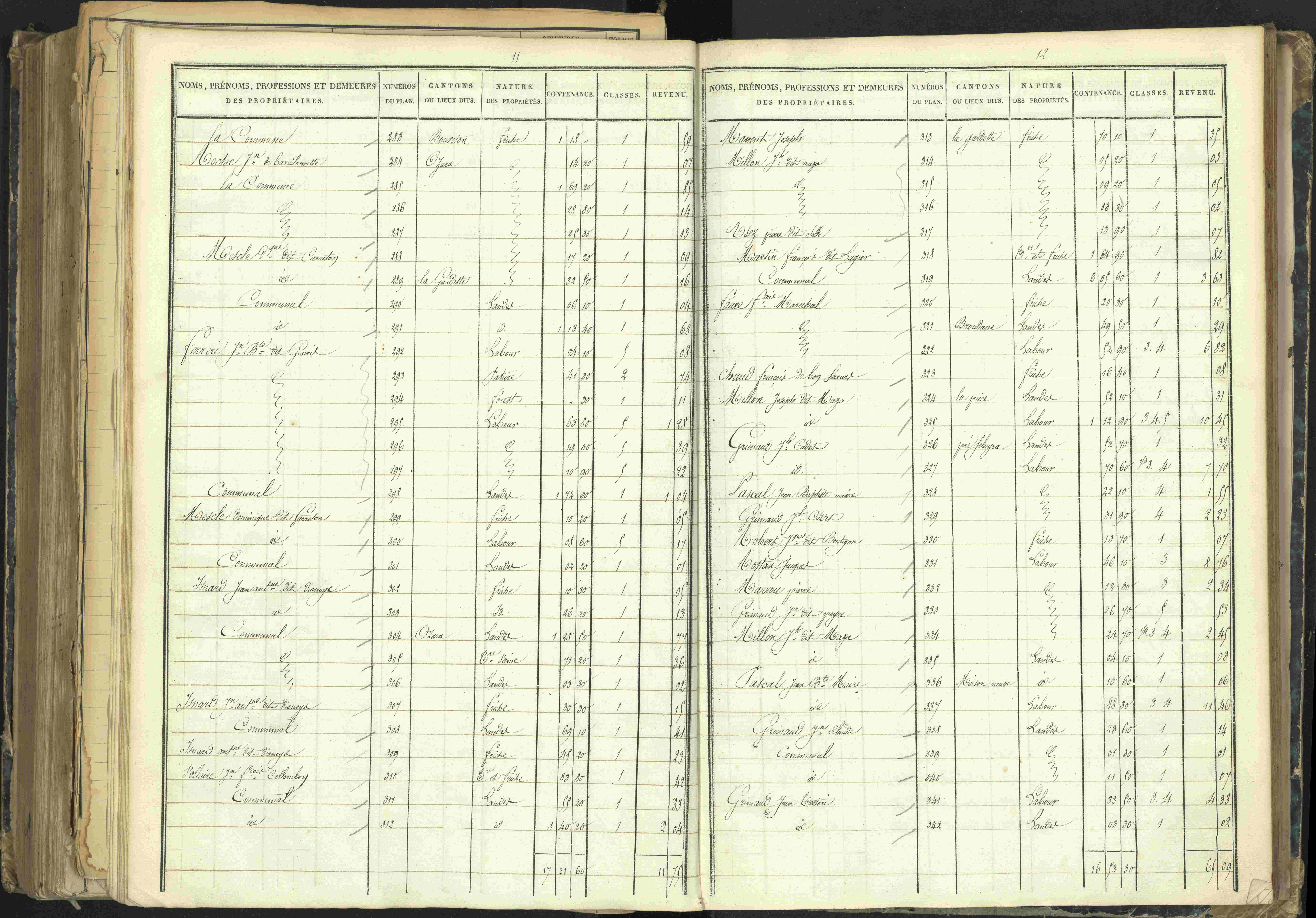 Barcillonnette - 3 P 208/5 - 3 P 208/5 - Section B.