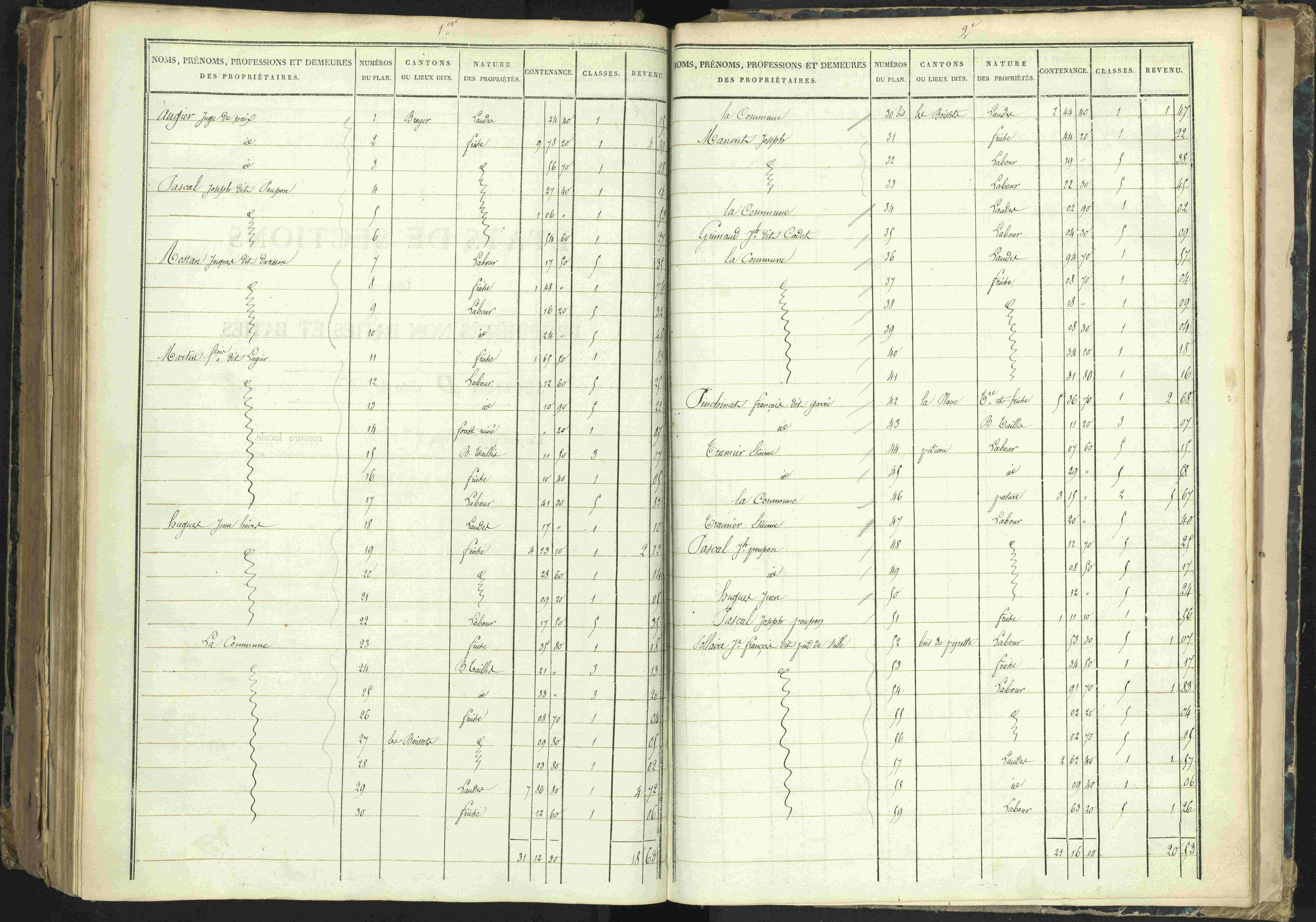 Barcillonnette - 3 P 208/7 - 3 P 208/7 - Section D.