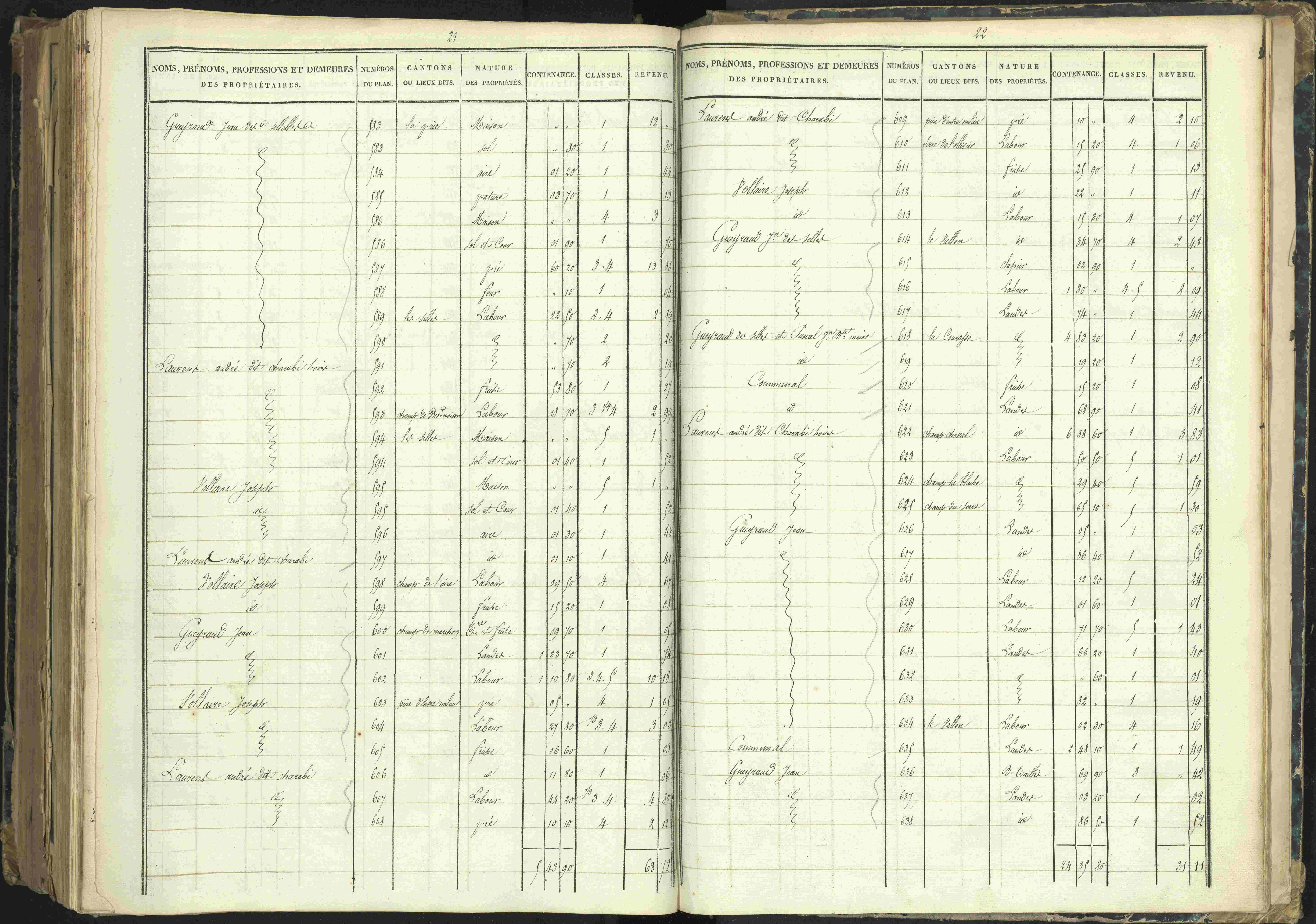 Barcillonnette - 3 P 208/7 - 3 P 208/7 - Section D.