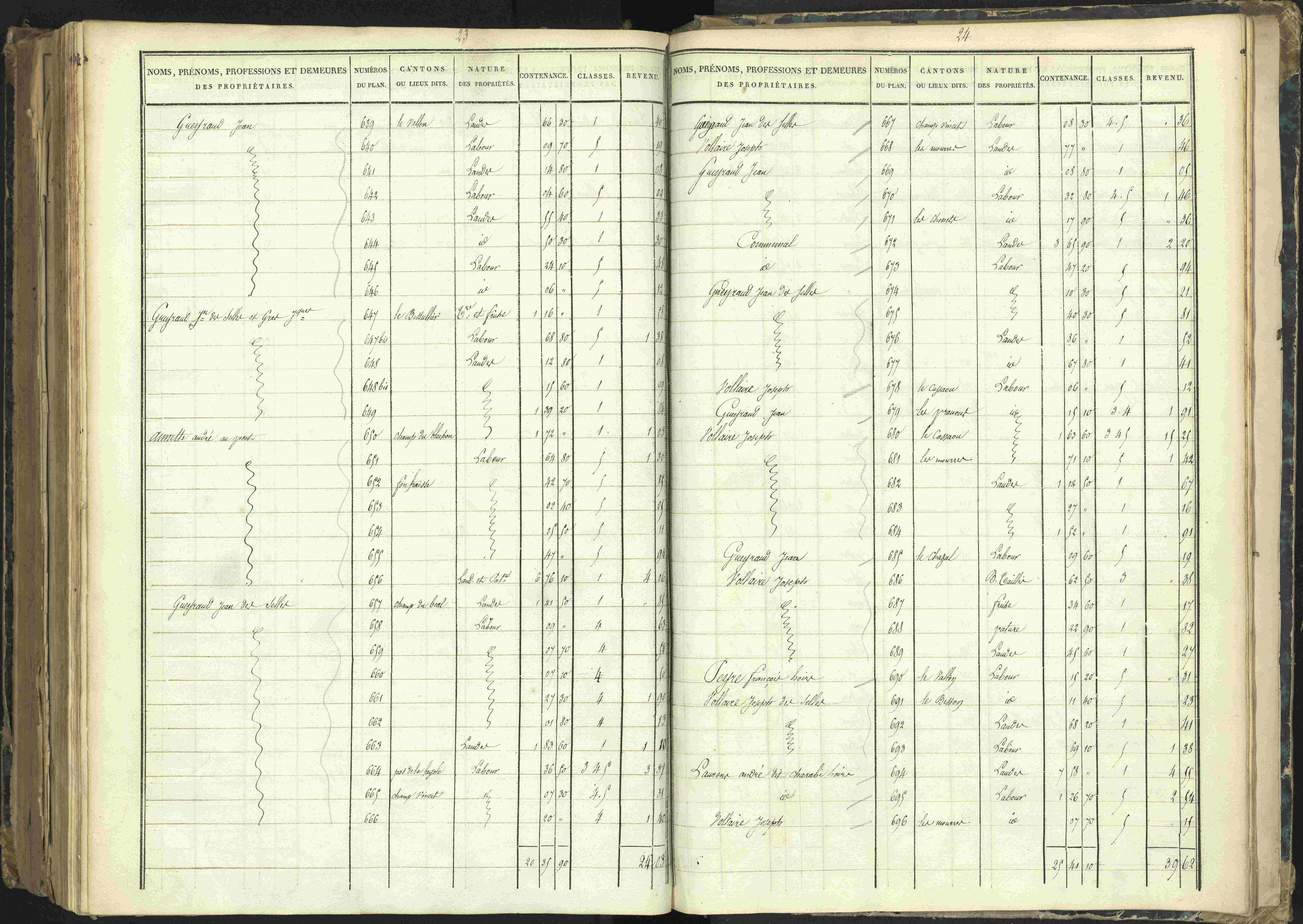 Barcillonnette - 3 P 208/7 - 3 P 208/7 - Section D.