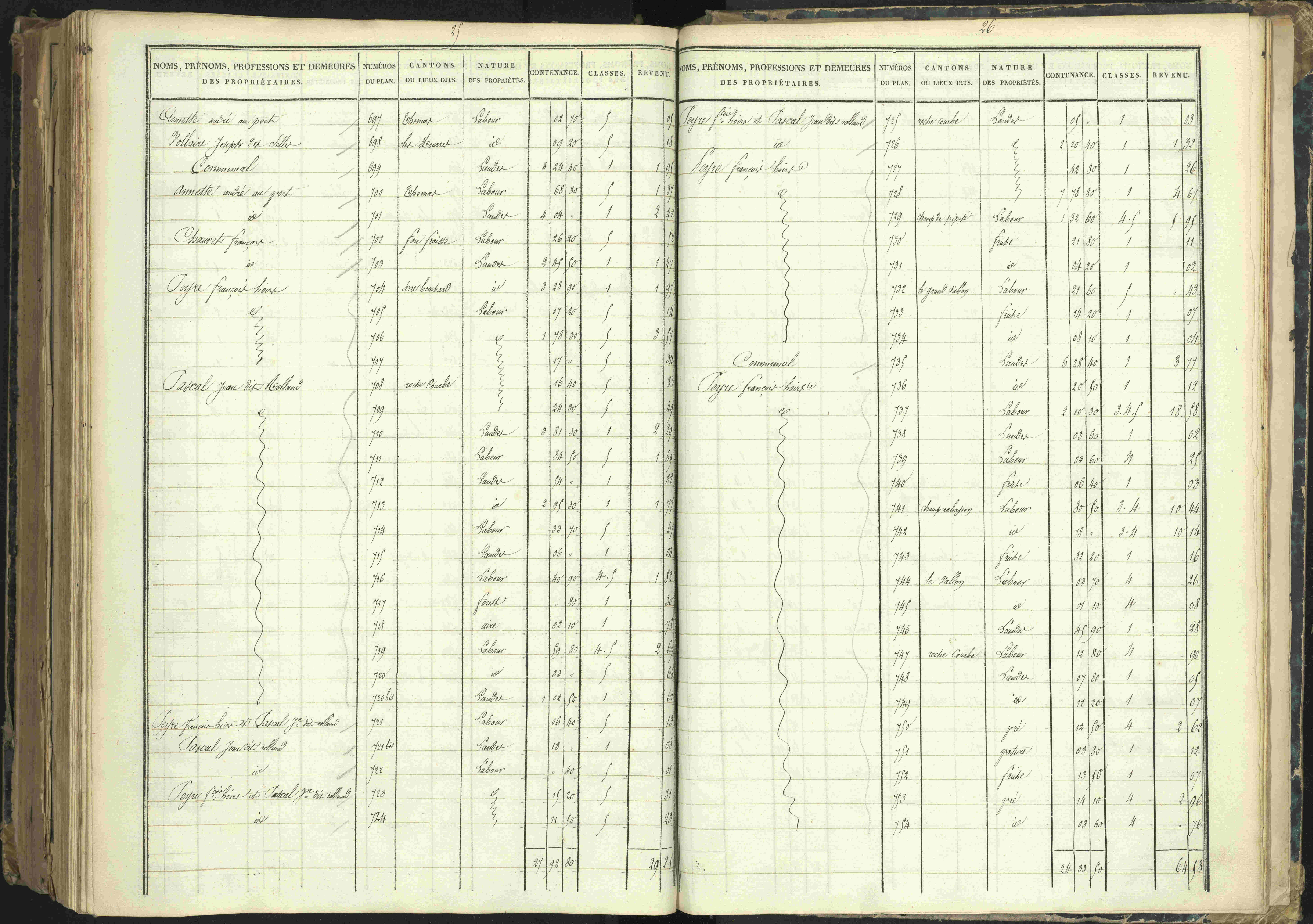 Barcillonnette - 3 P 208/7 - 3 P 208/7 - Section D.