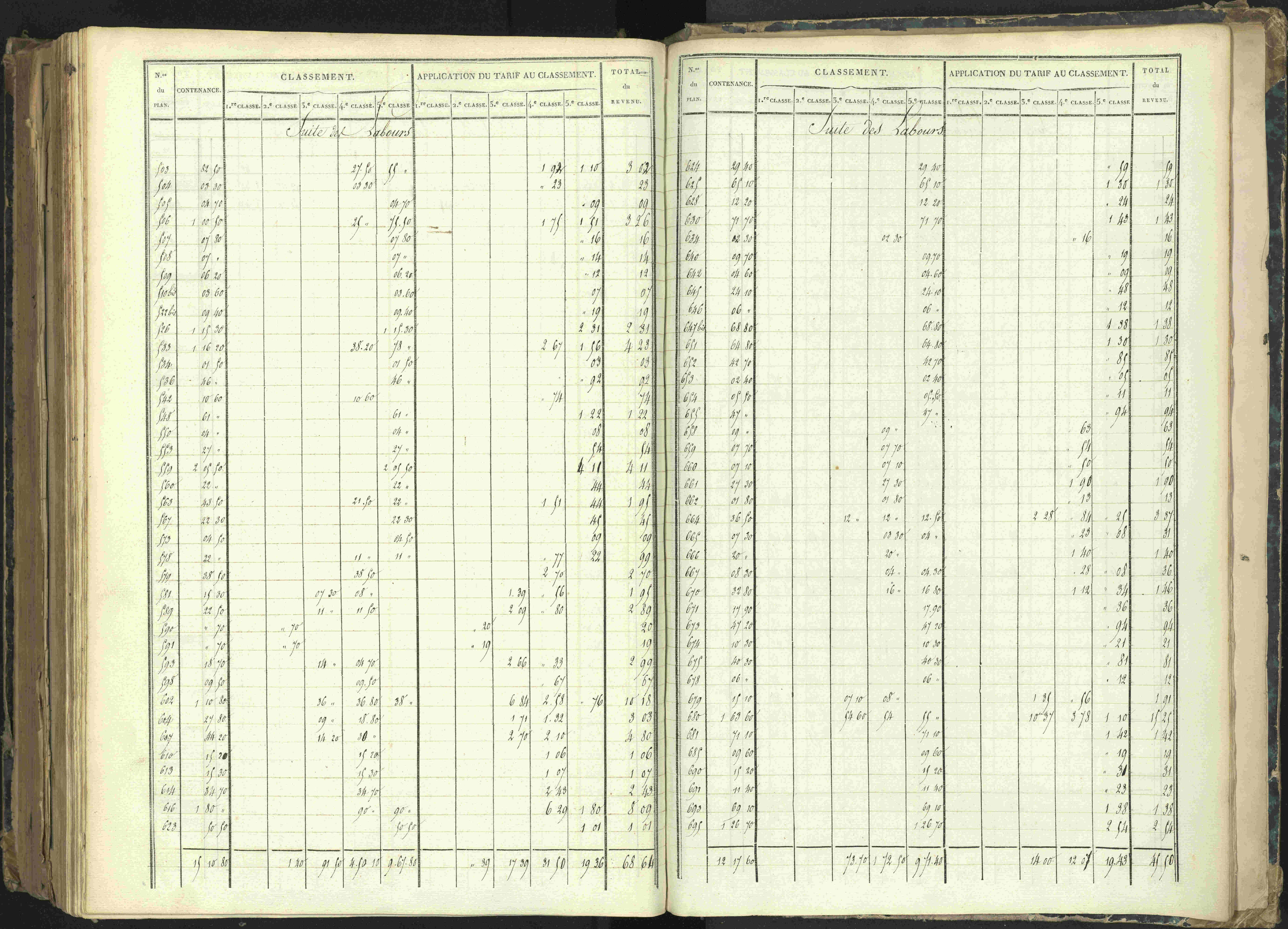 Barcillonnette - 3 P 208/7 - 3 P 208/7 - Section D.