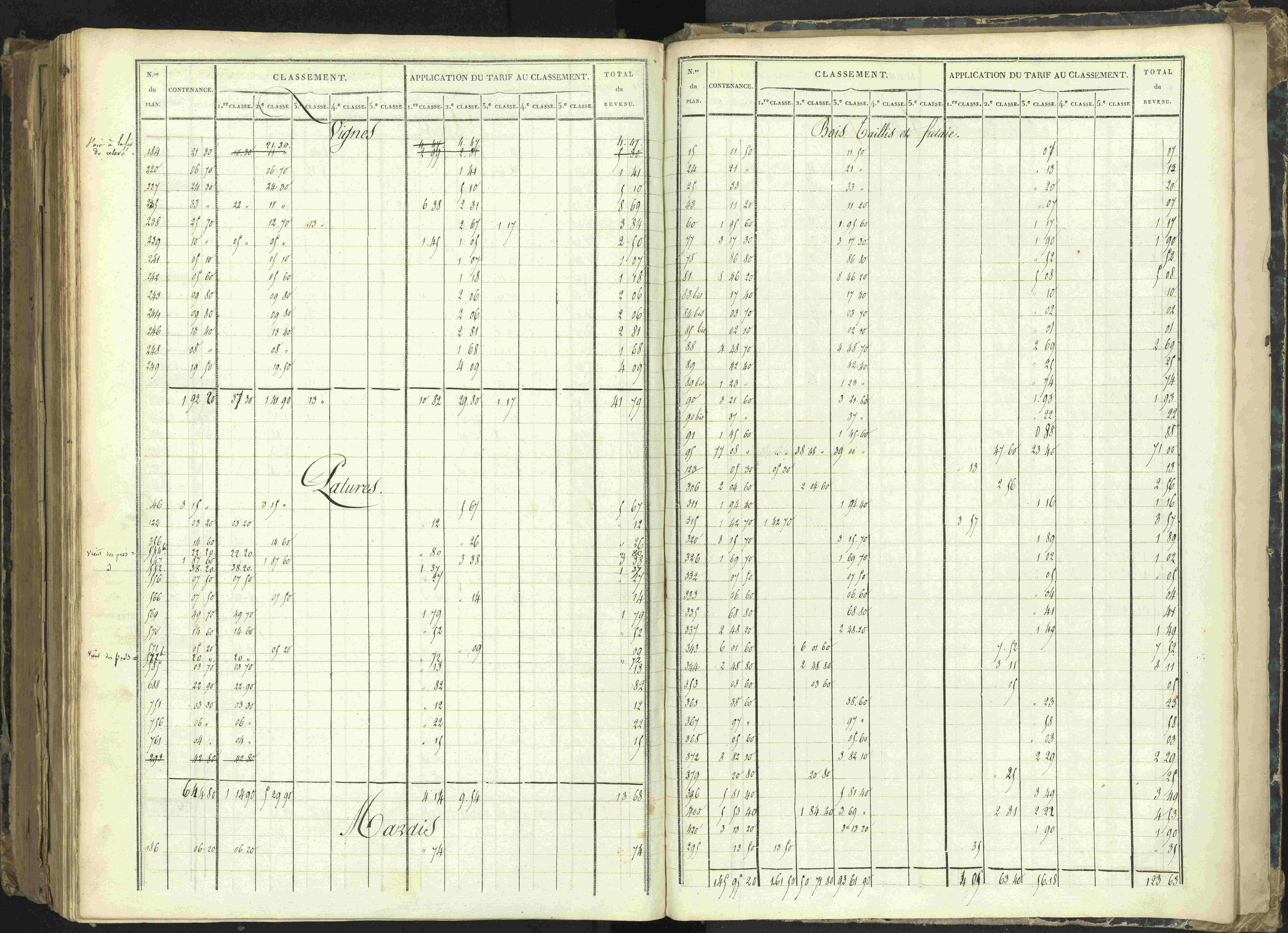 Barcillonnette - 3 P 208/7 - 3 P 208/7 - Section D.