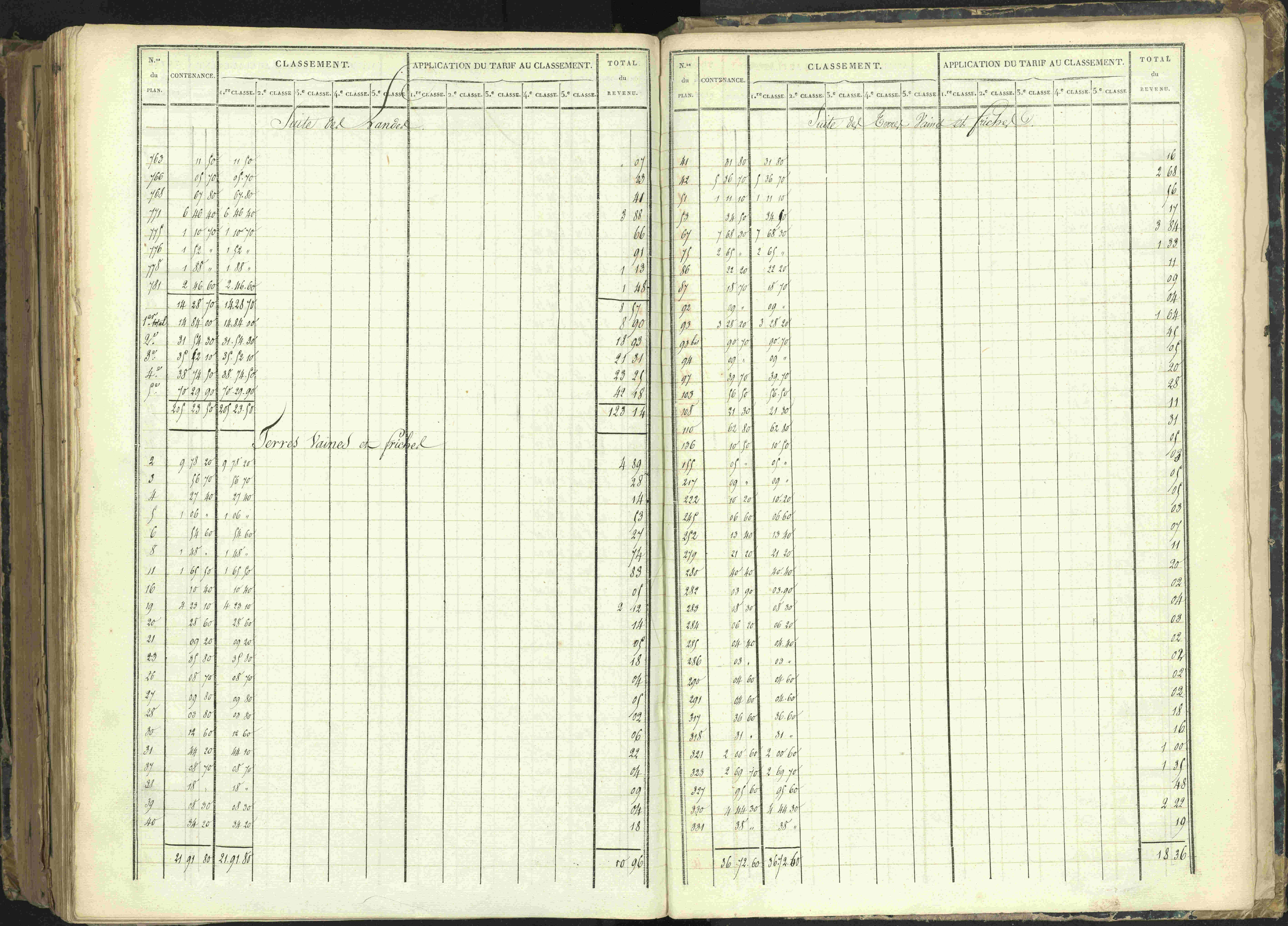 Barcillonnette - 3 P 208/7 - 3 P 208/7 - Section D.