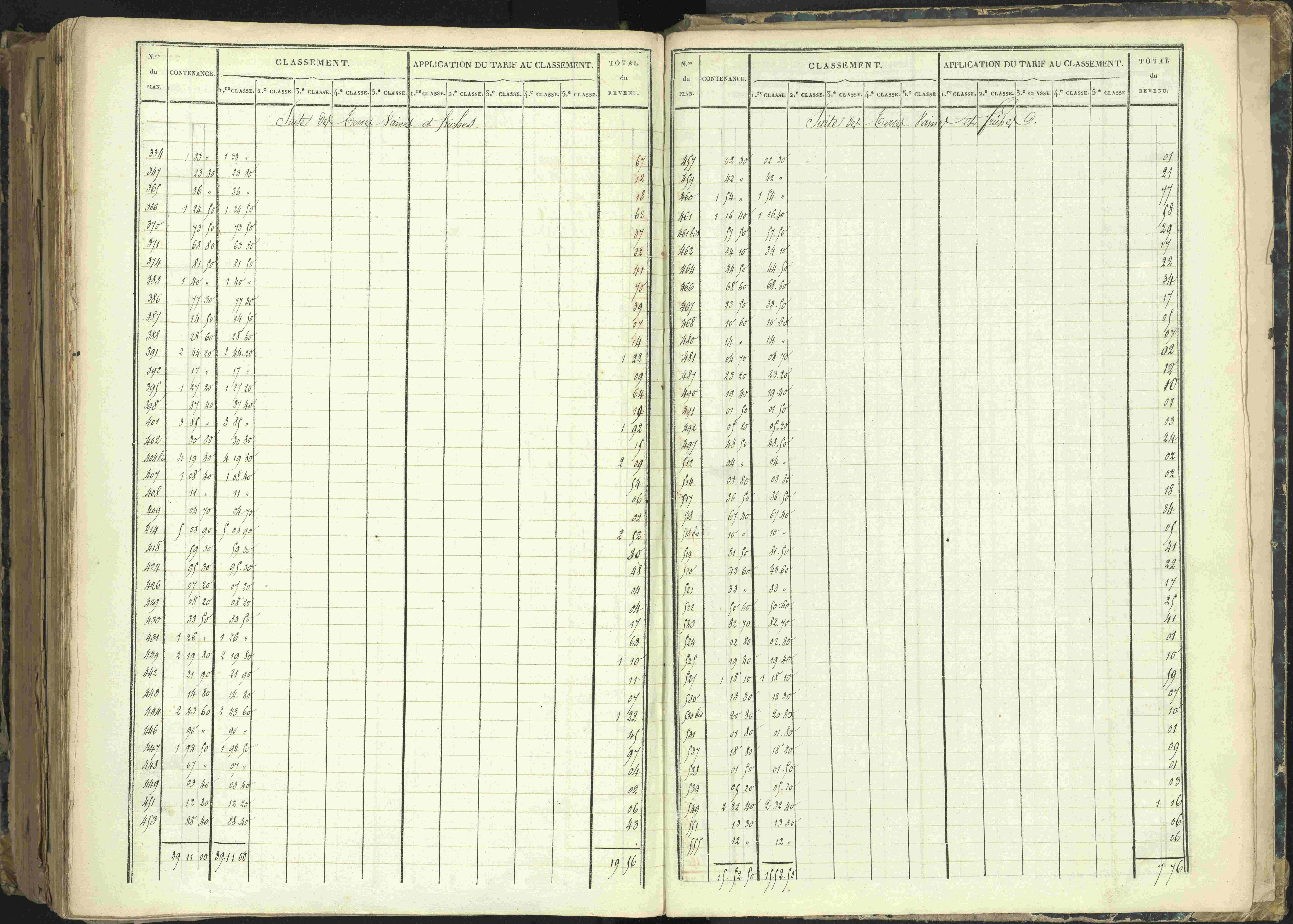 Barcillonnette - 3 P 208/7 - 3 P 208/7 - Section D.