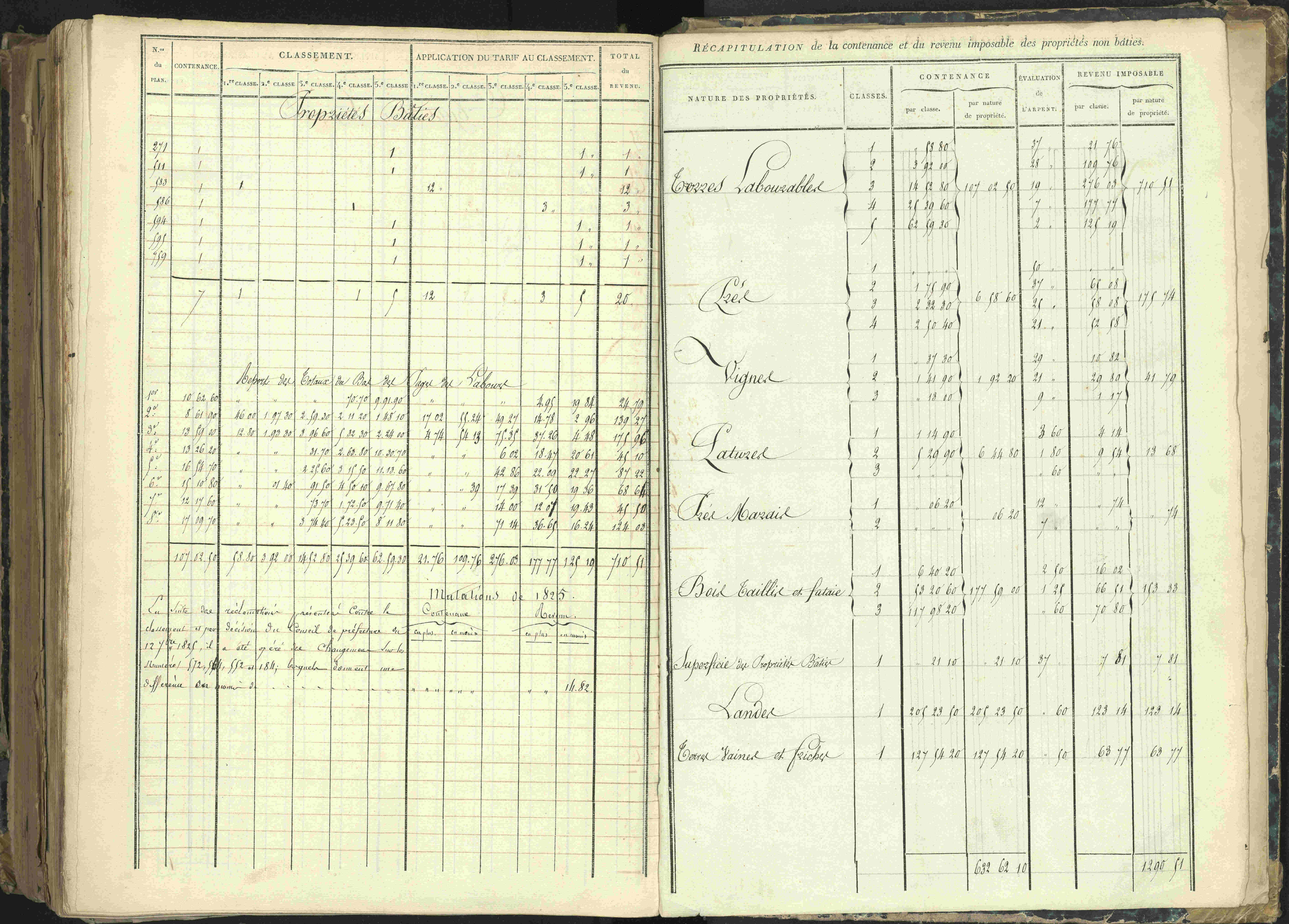 Barcillonnette - 3 P 208/7 - 3 P 208/7 - Section D.