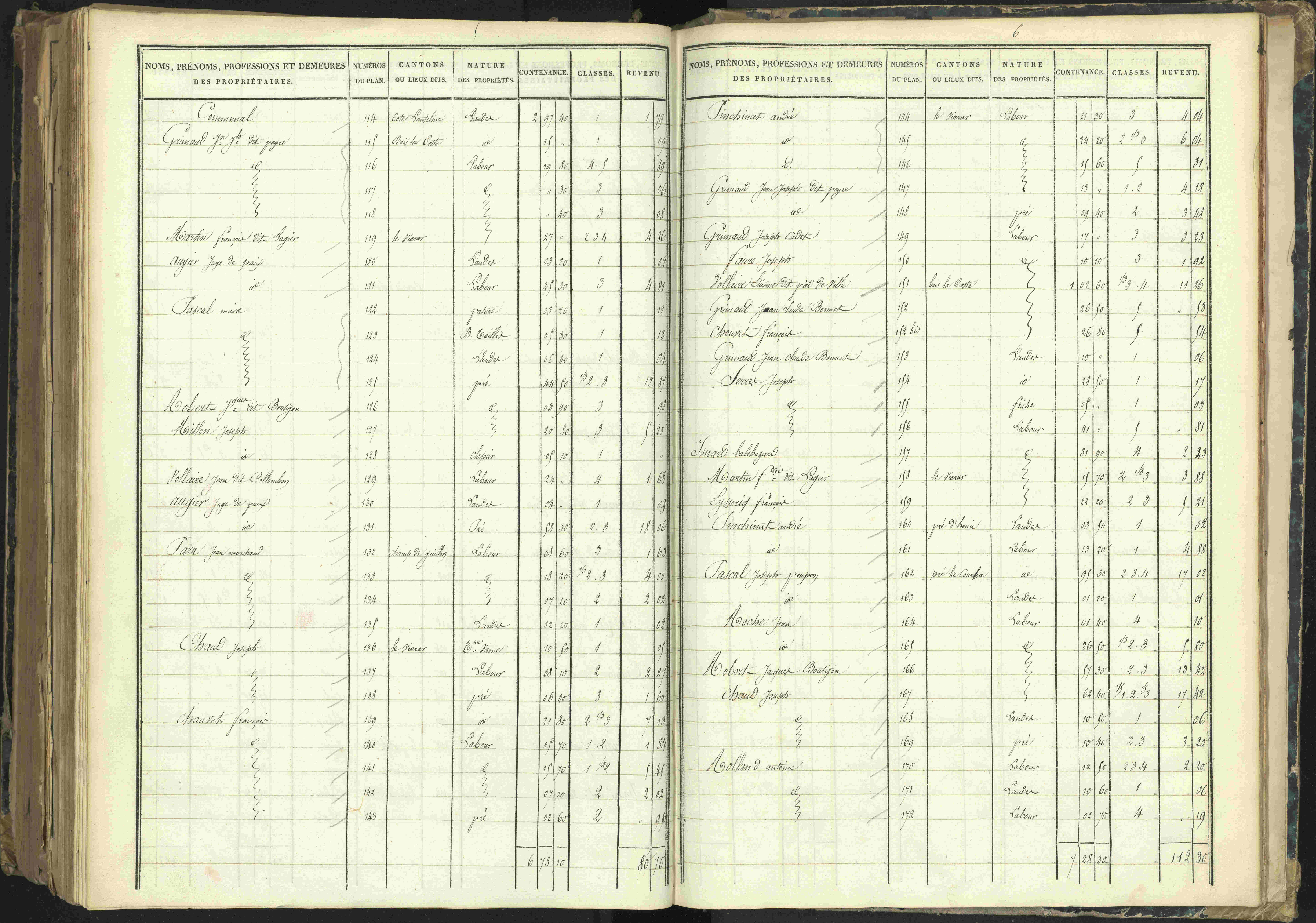 Barcillonnette - 3 P 208/7 - 3 P 208/7 - Section D.