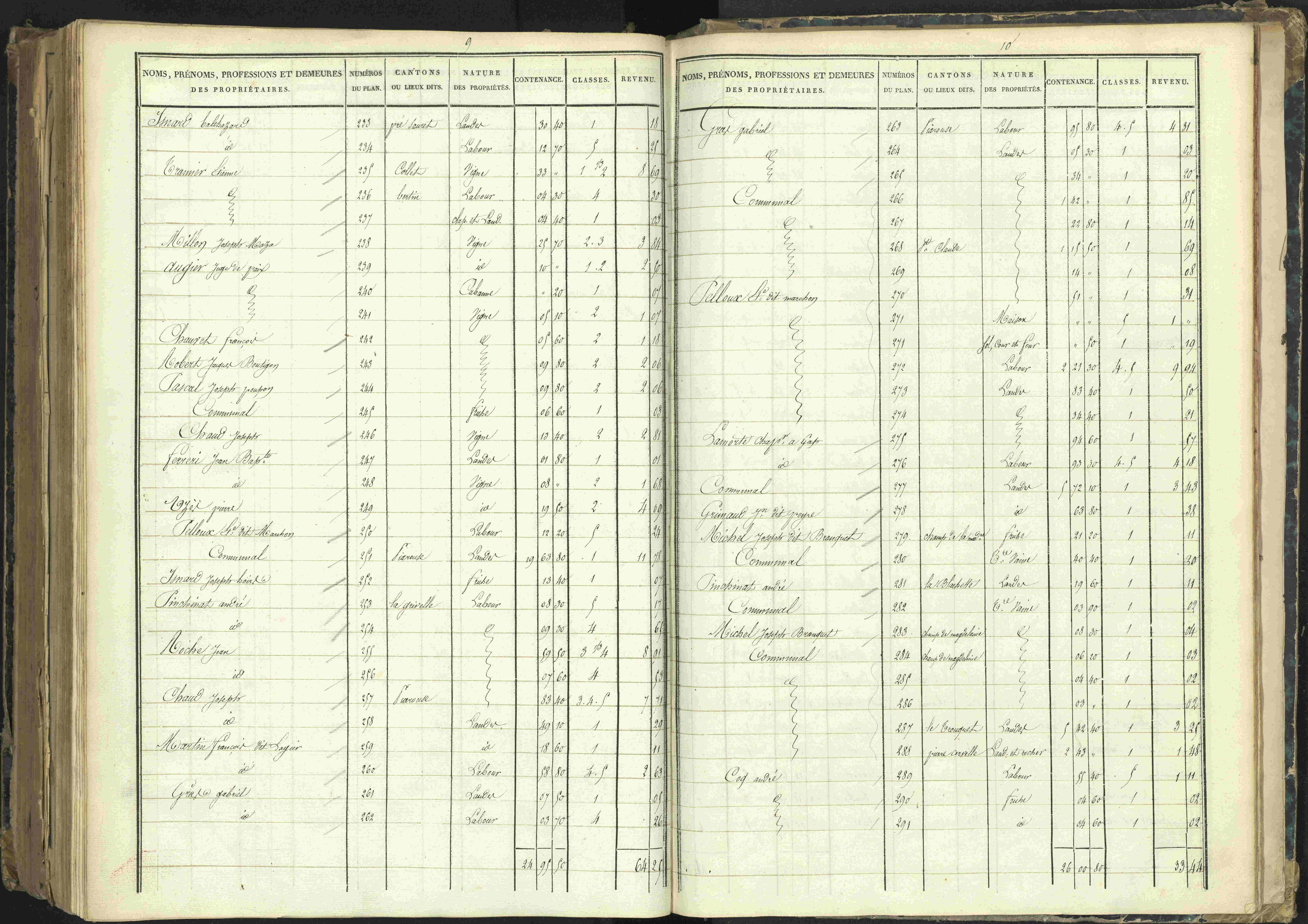 Barcillonnette - 3 P 208/7 - 3 P 208/7 - Section D.