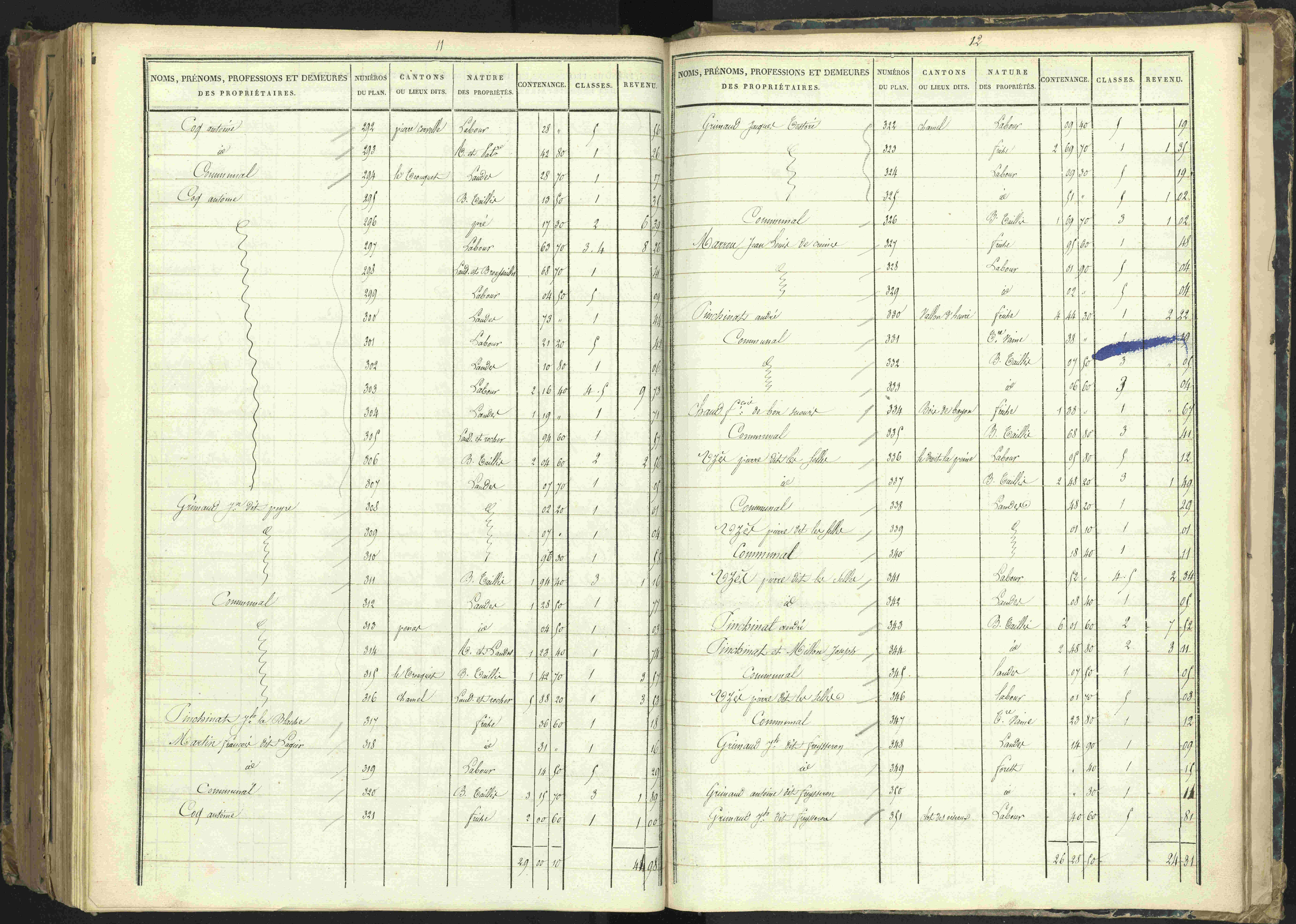 Barcillonnette - 3 P 208/7 - 3 P 208/7 - Section D.