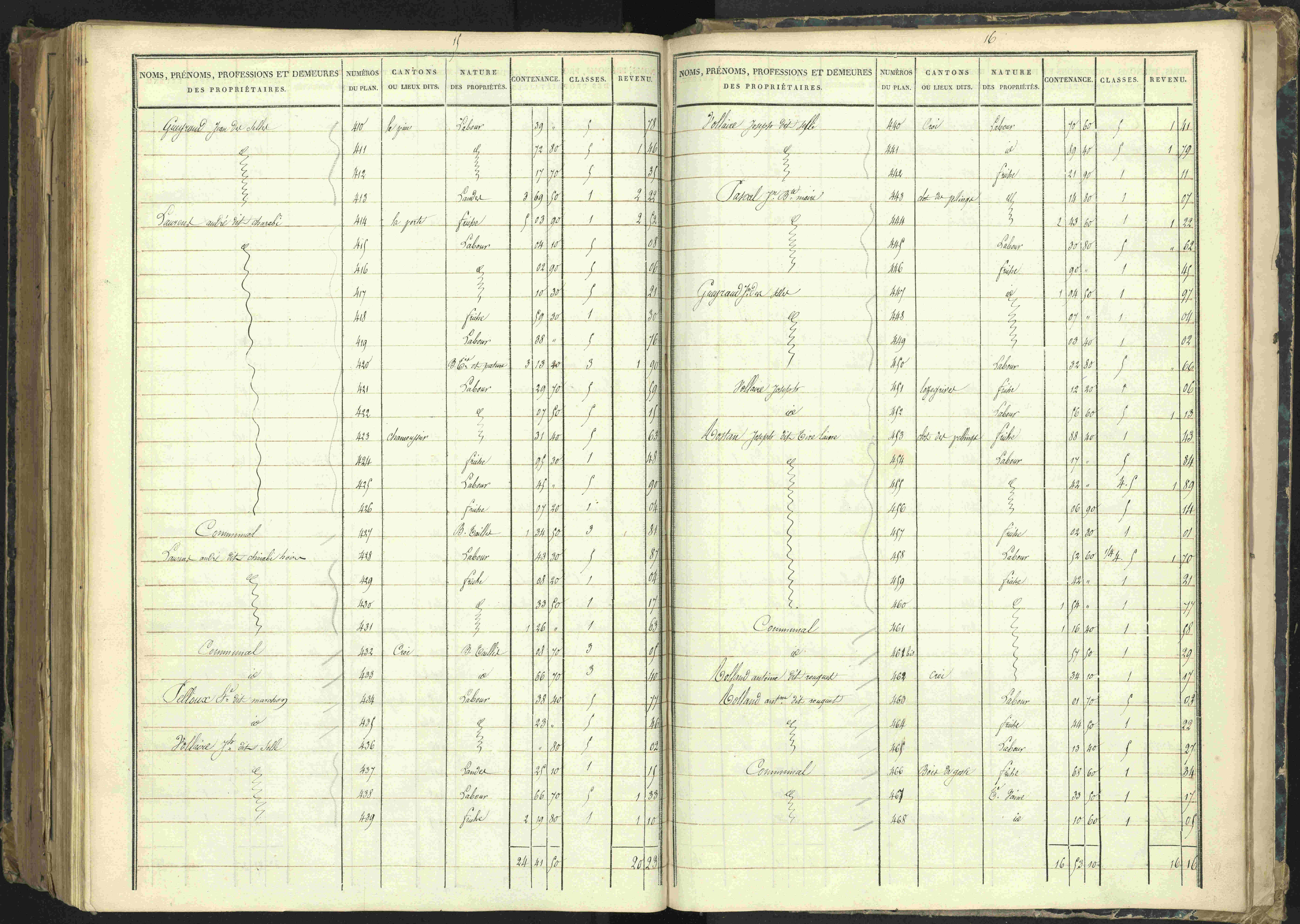 Barcillonnette - 3 P 208/7 - 3 P 208/7 - Section D.