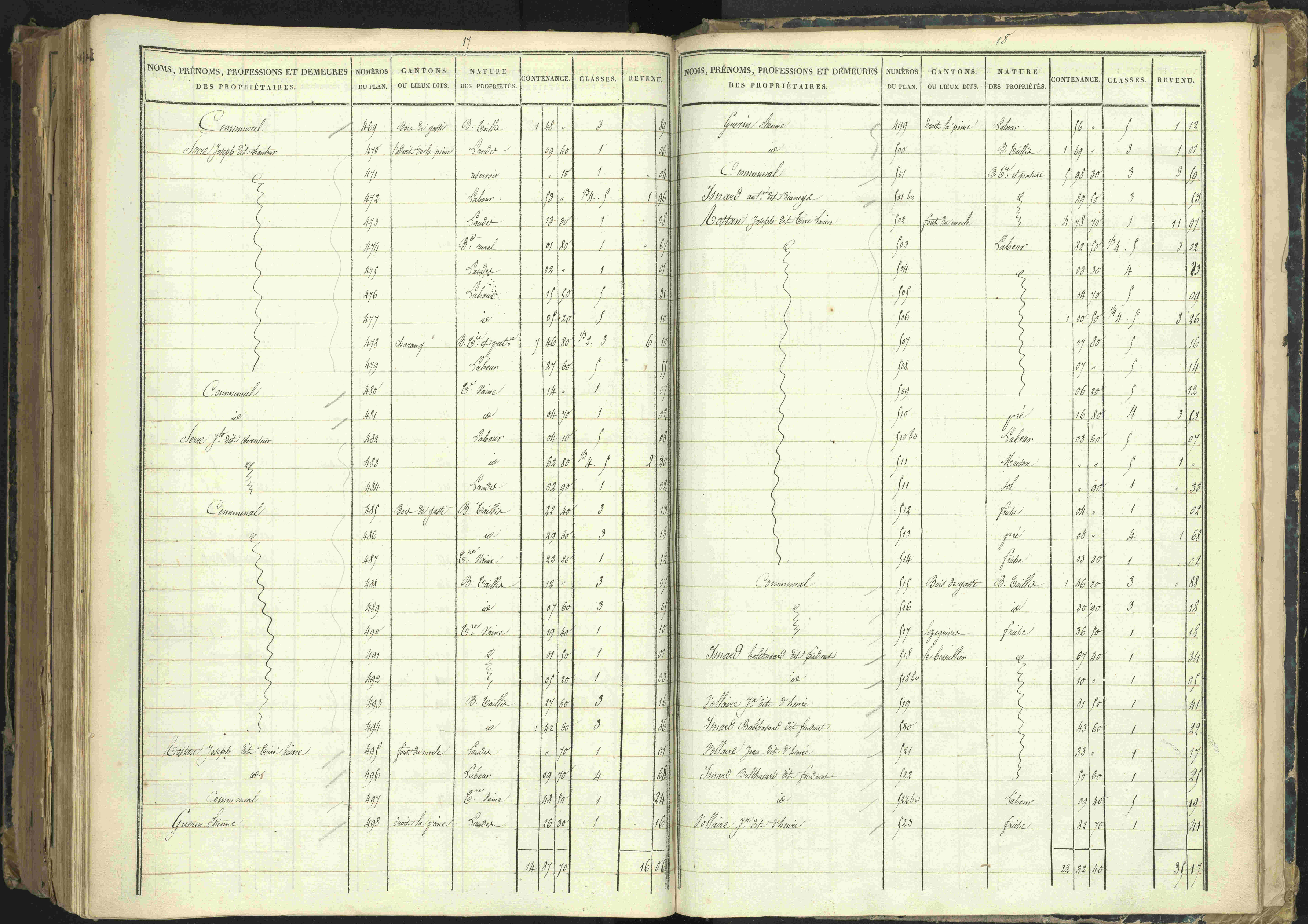 Barcillonnette - 3 P 208/7 - 3 P 208/7 - Section D.