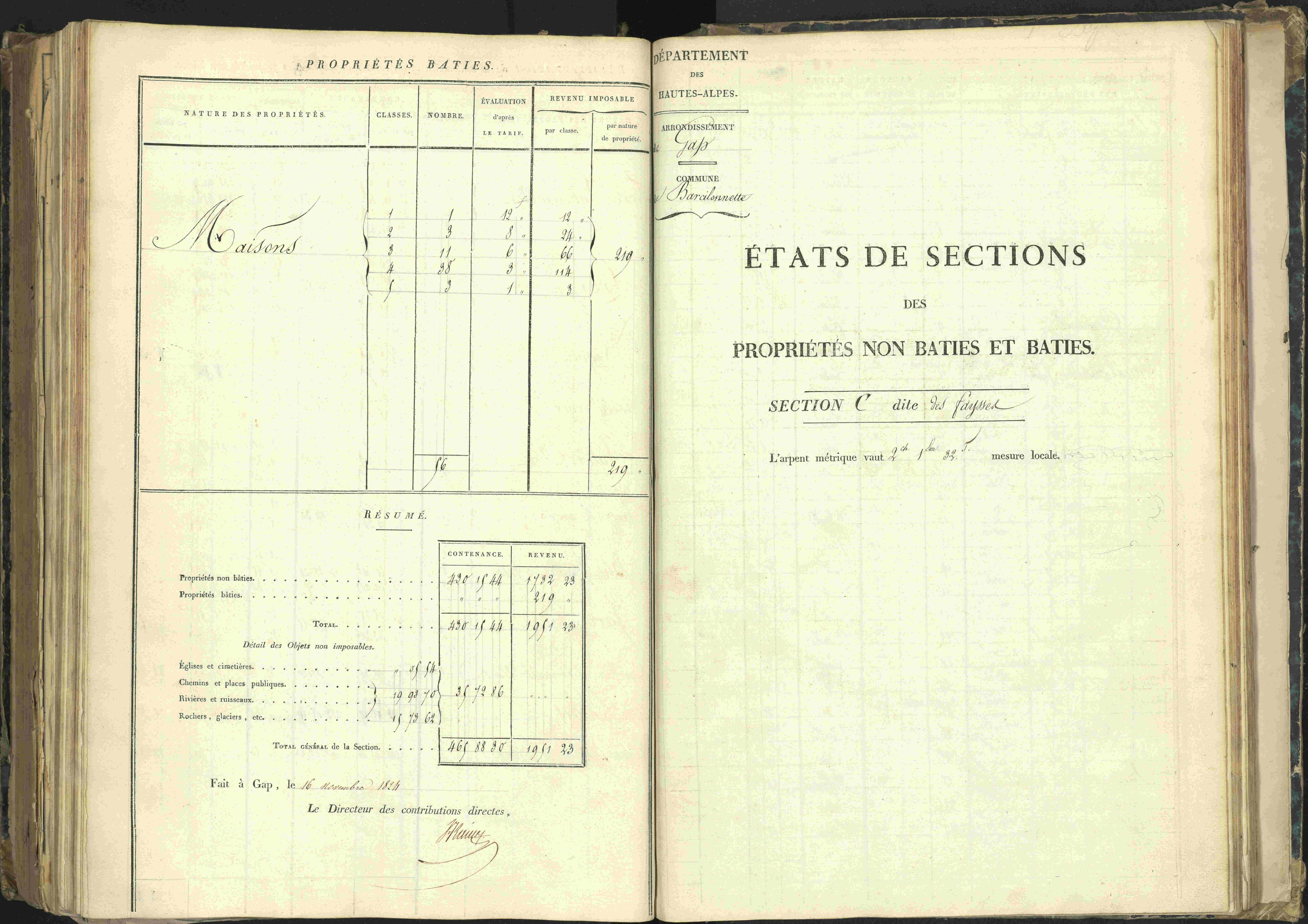 Barcillonnette - 3 P 208/6 - 3 P 208/6 - Section C.
