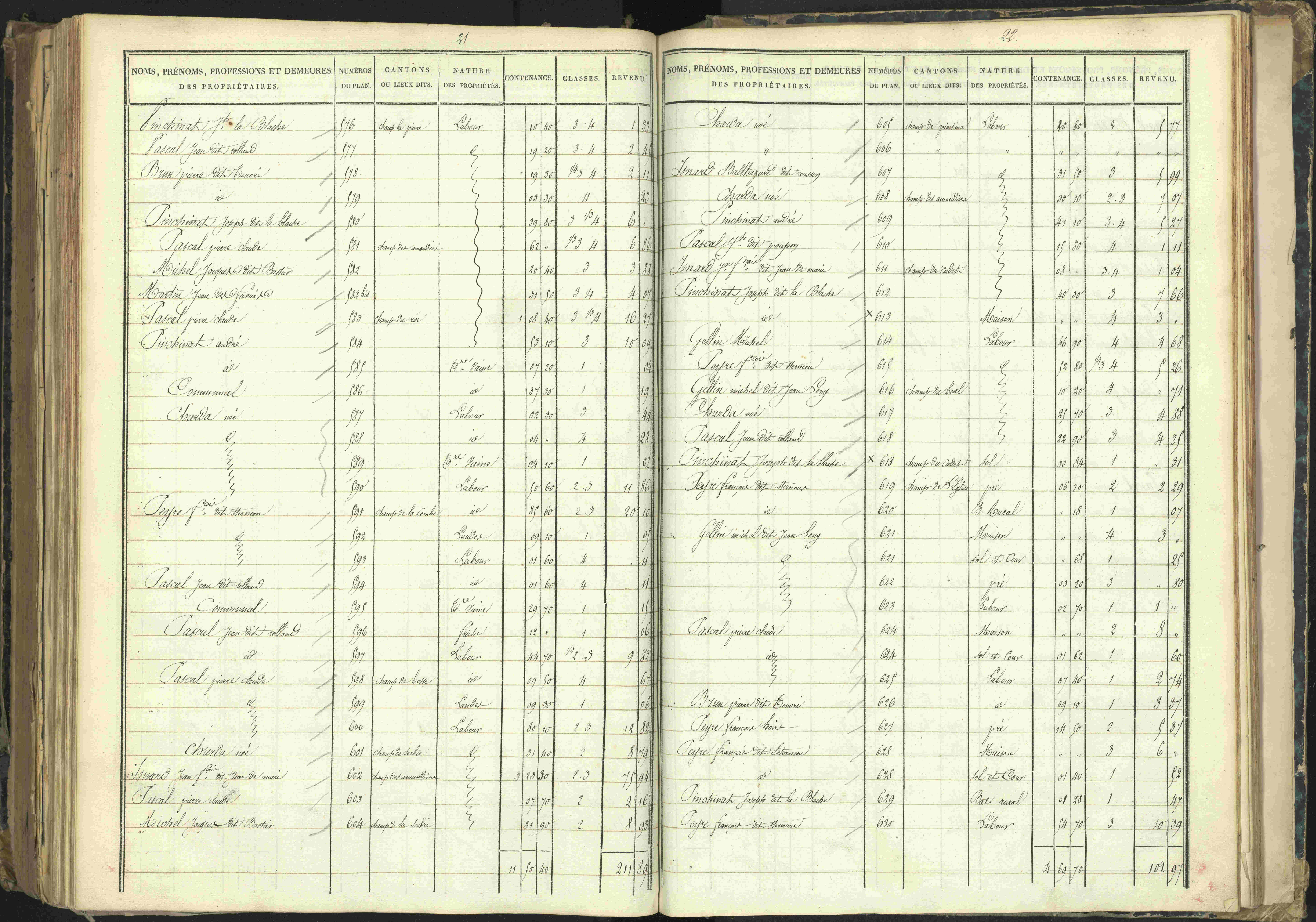 Barcillonnette - 3 P 208/6 - 3 P 208/6 - Section C.