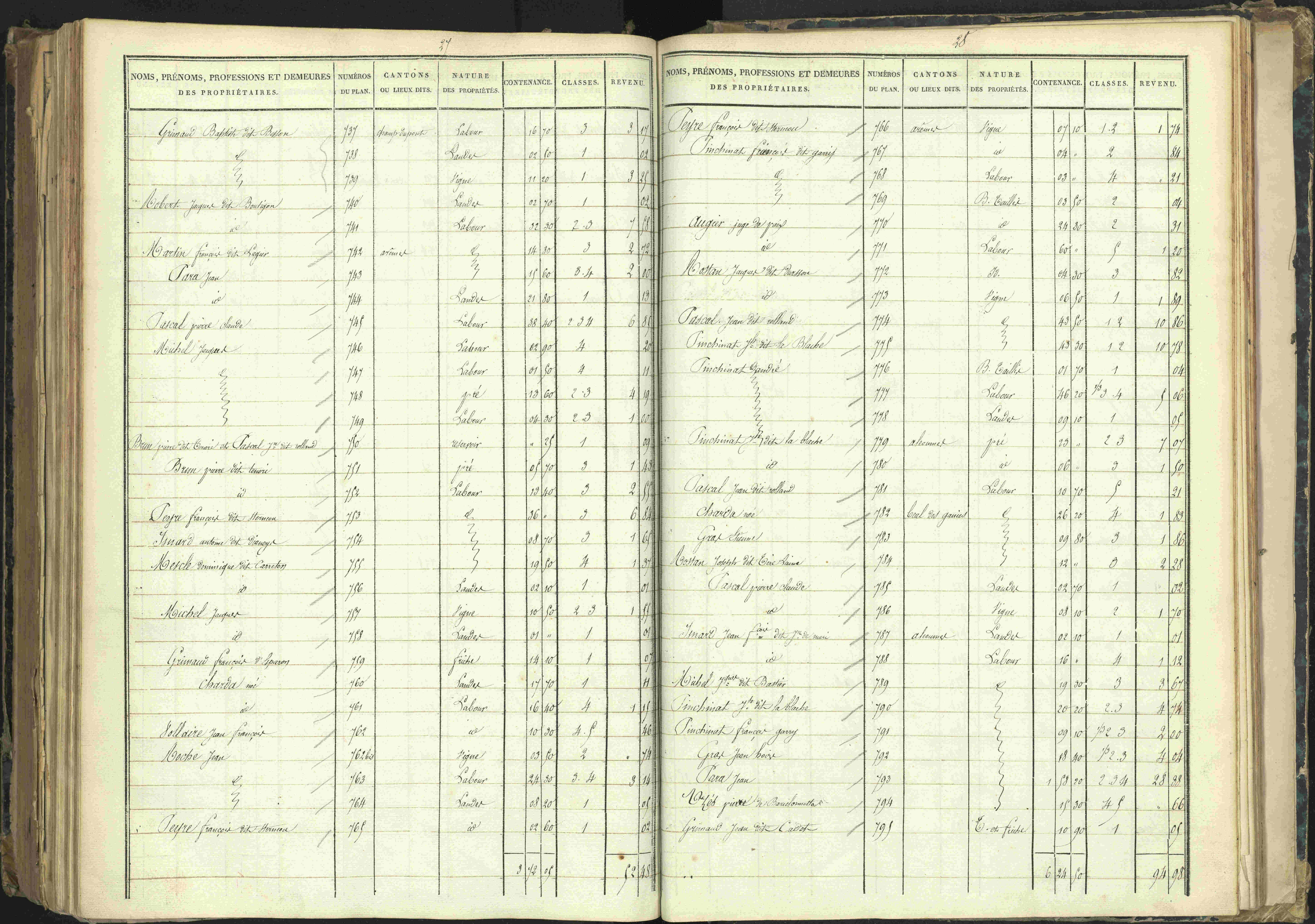 Barcillonnette - 3 P 208/6 - 3 P 208/6 - Section C.