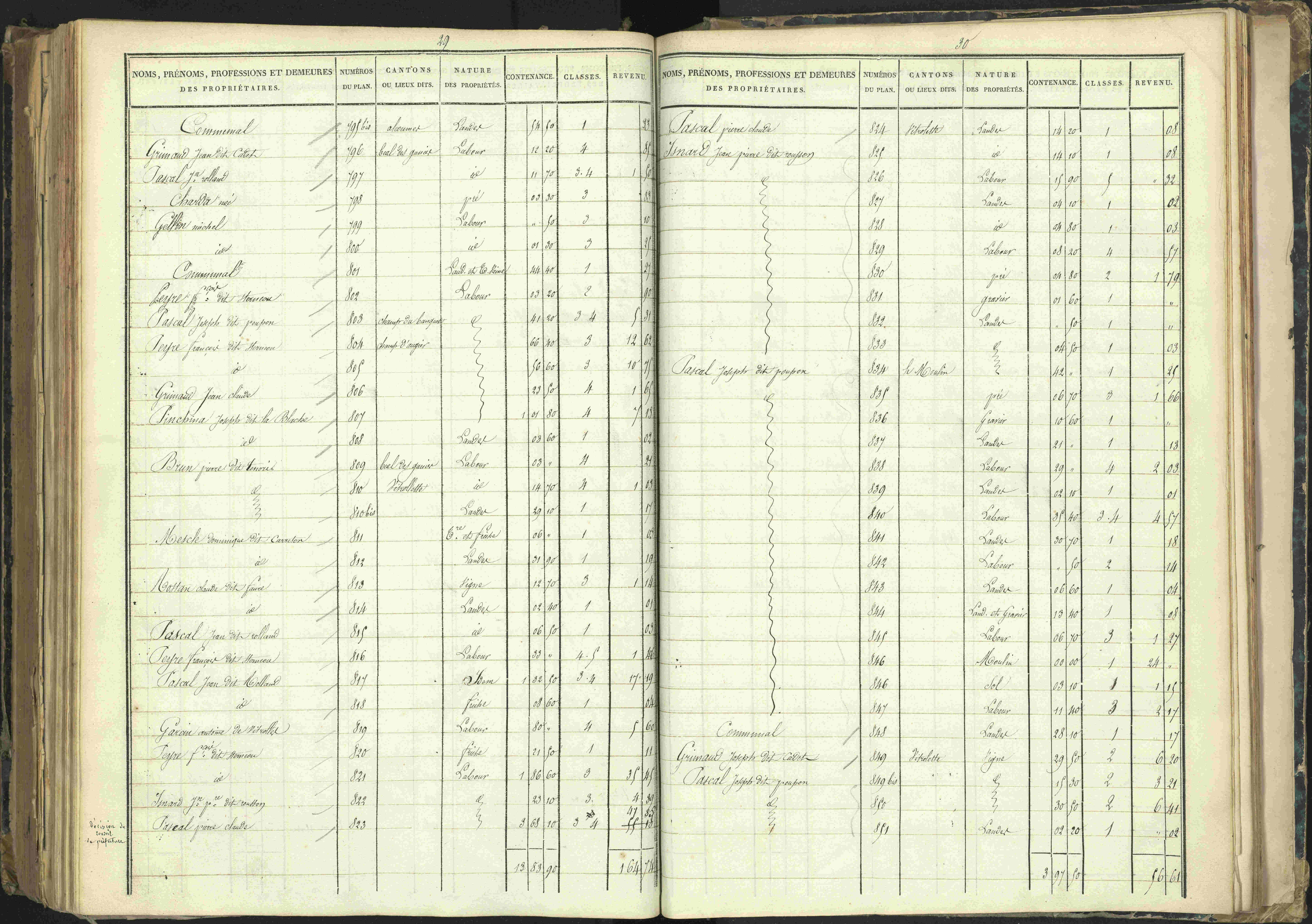 Barcillonnette - 3 P 208/6 - 3 P 208/6 - Section C.