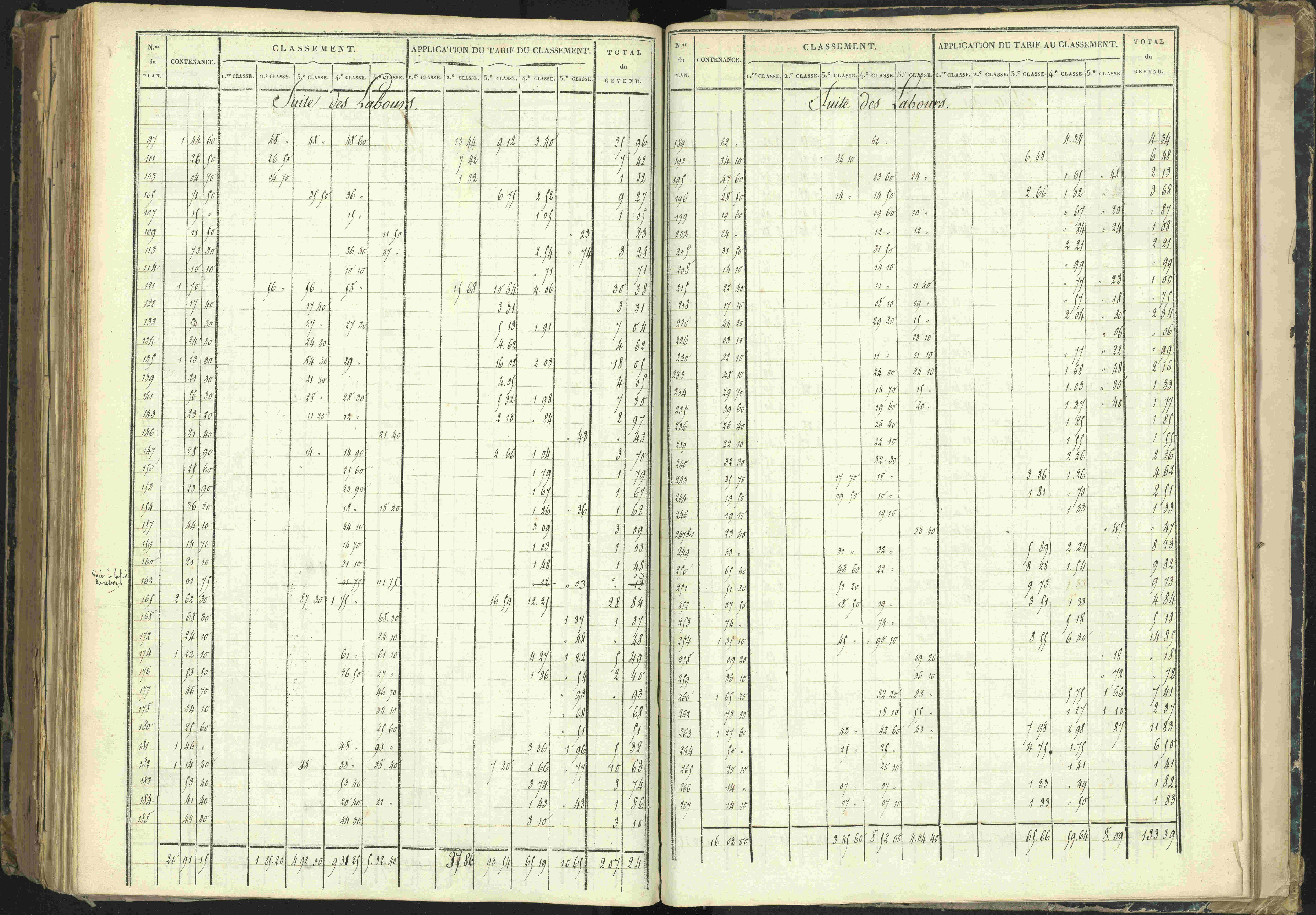 Barcillonnette - 3 P 208/6 - 3 P 208/6 - Section C.