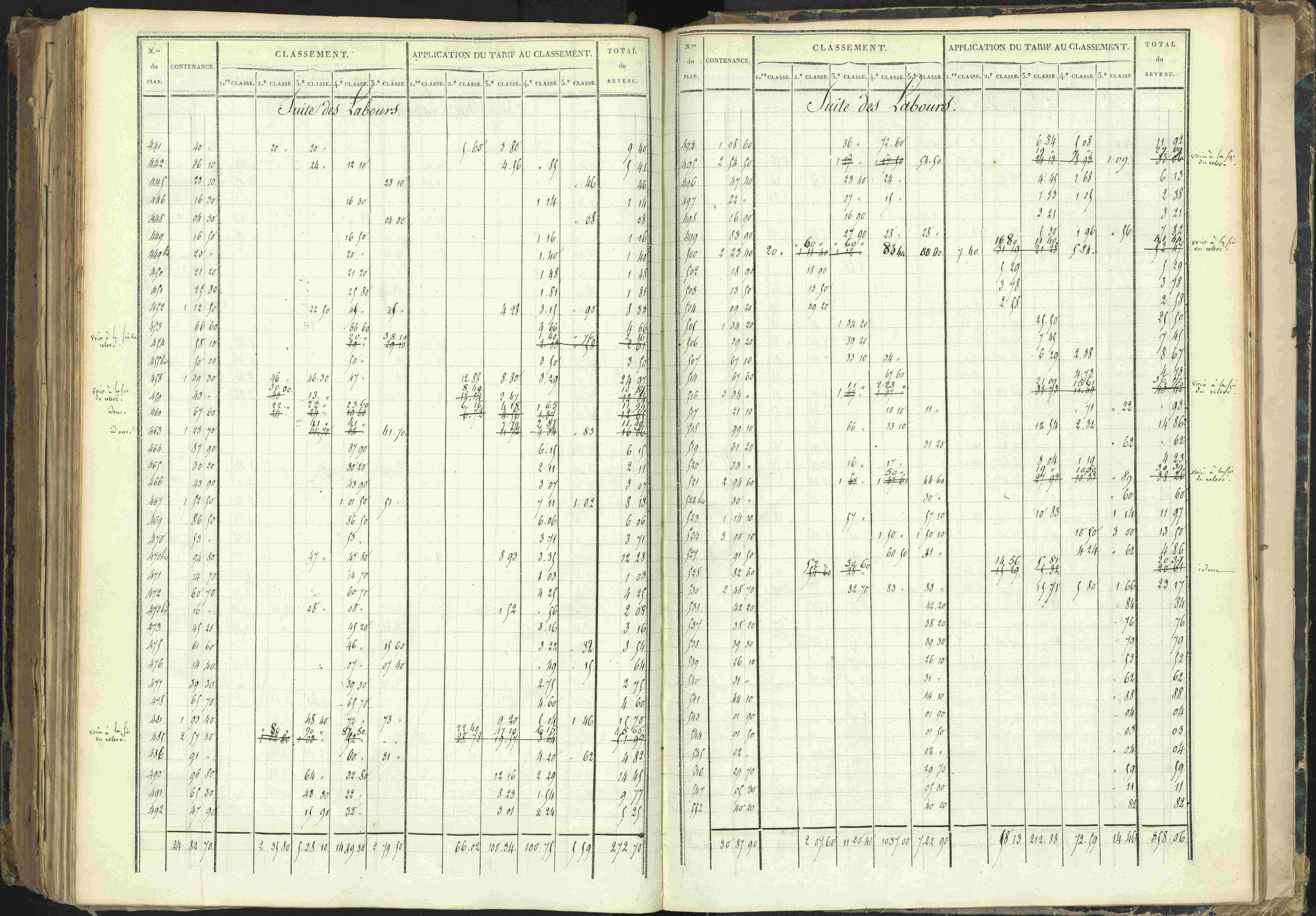 Barcillonnette - 3 P 208/6 - 3 P 208/6 - Section C.