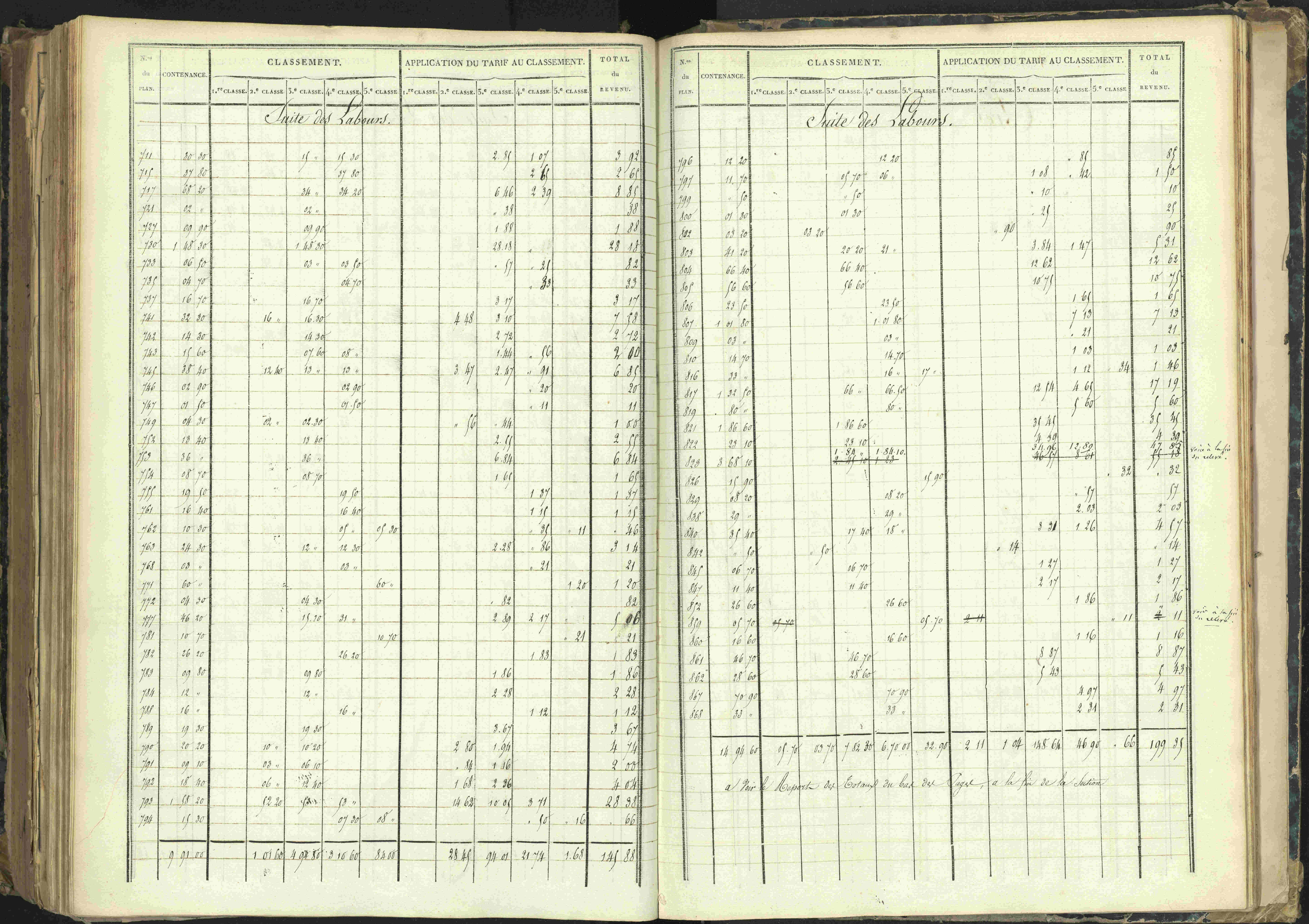 Barcillonnette - 3 P 208/6 - 3 P 208/6 - Section C.