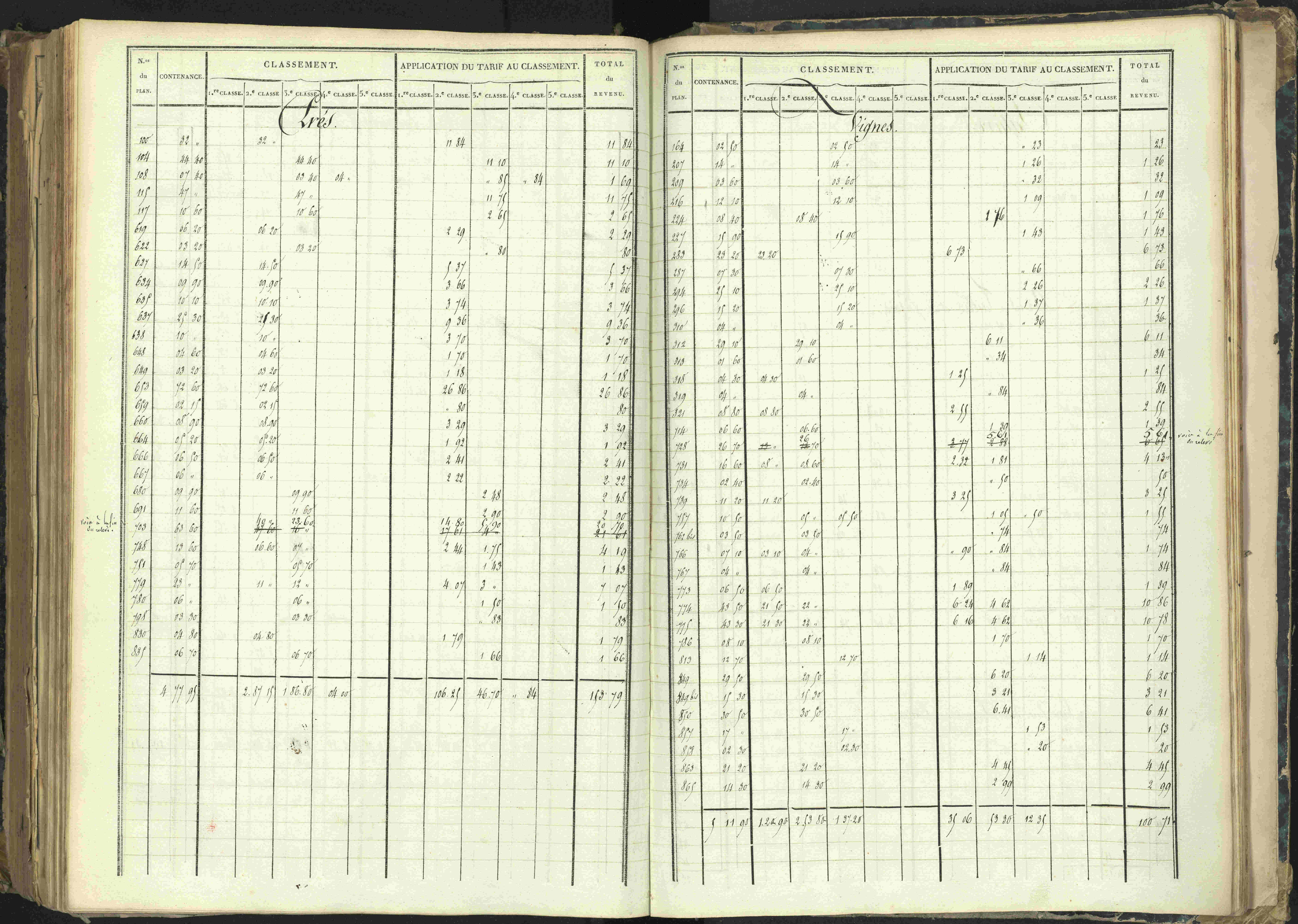 Barcillonnette - 3 P 208/6 - 3 P 208/6 - Section C.