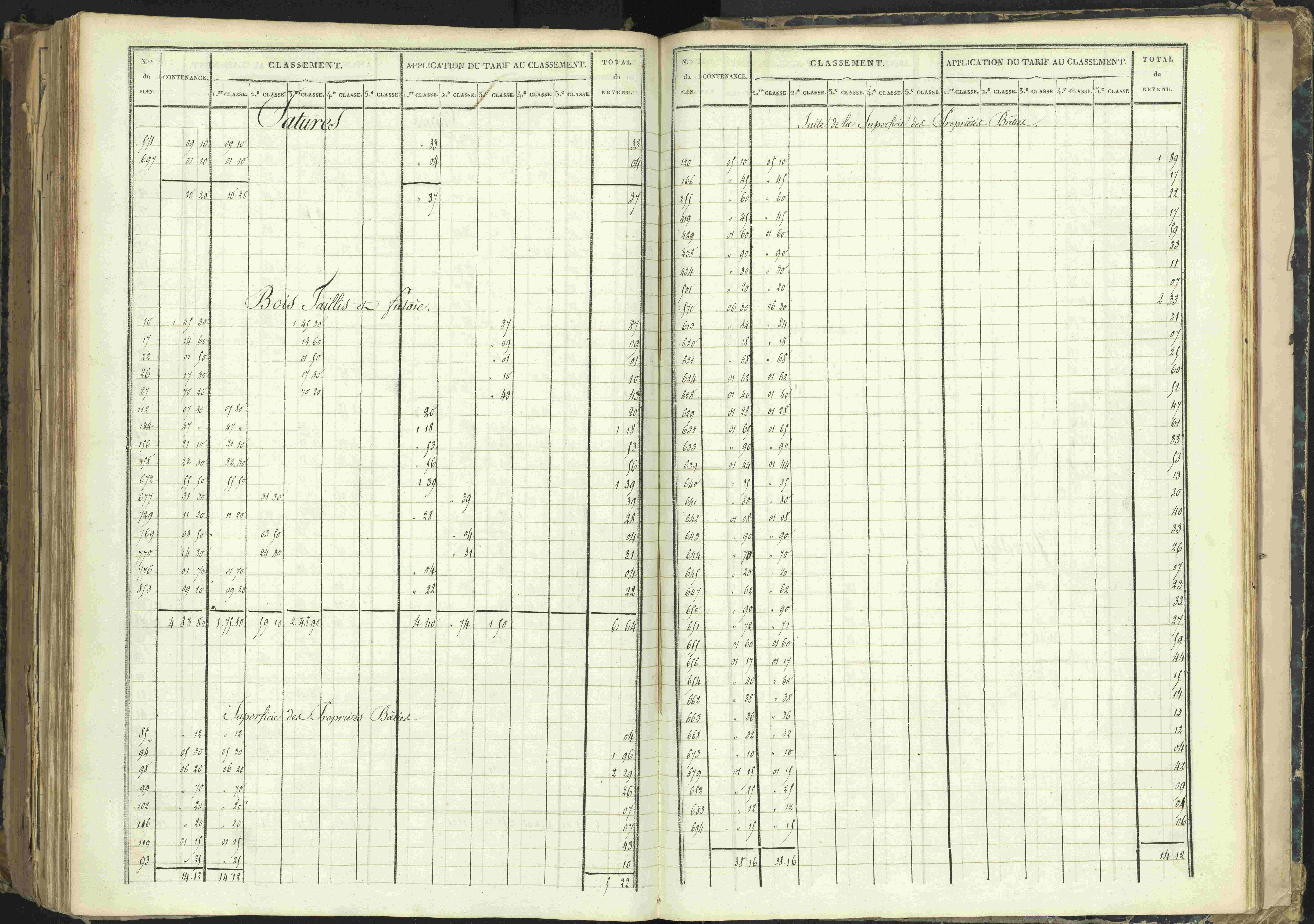 Barcillonnette - 3 P 208/6 - 3 P 208/6 - Section C.