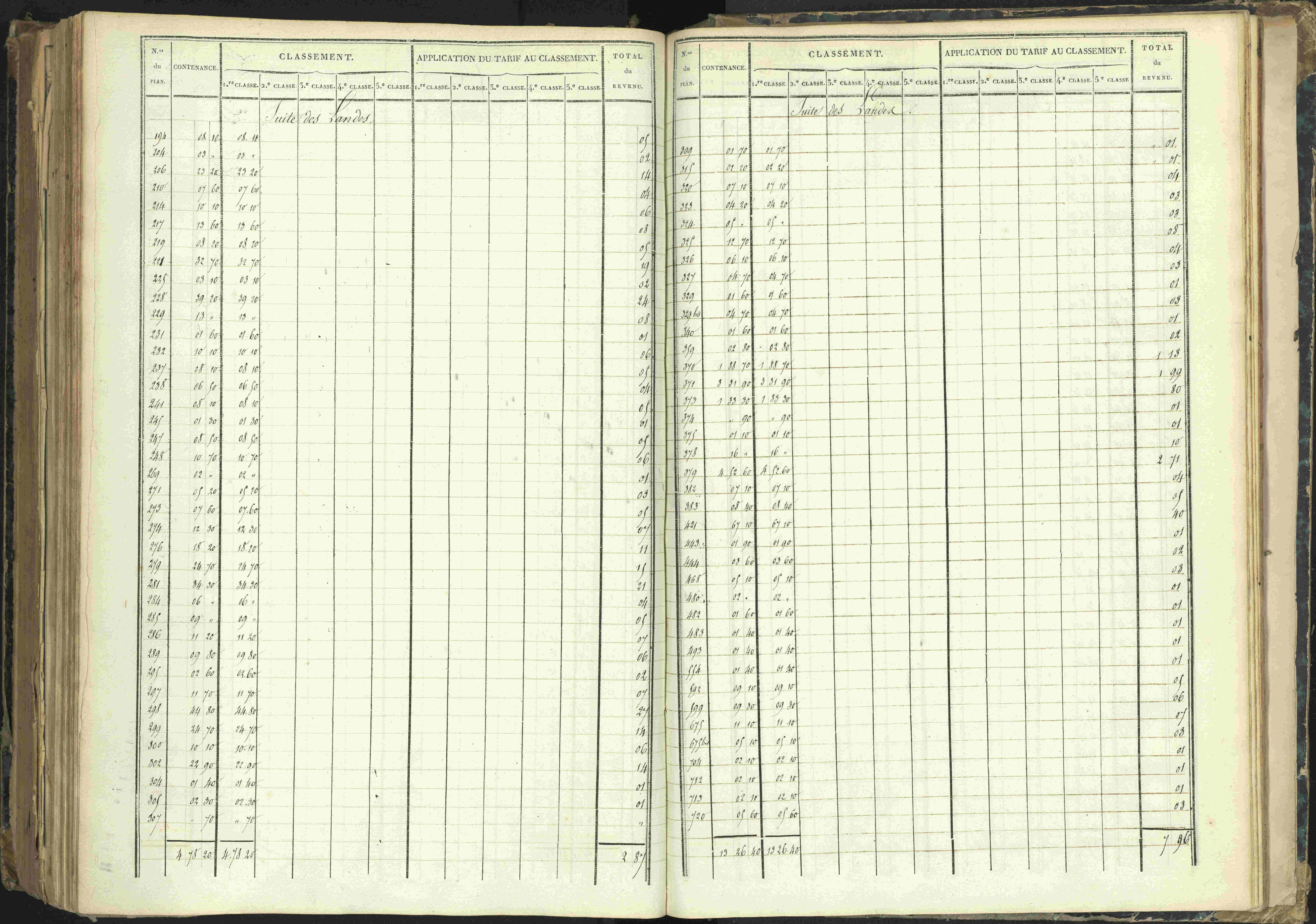 Barcillonnette - 3 P 208/6 - 3 P 208/6 - Section C.