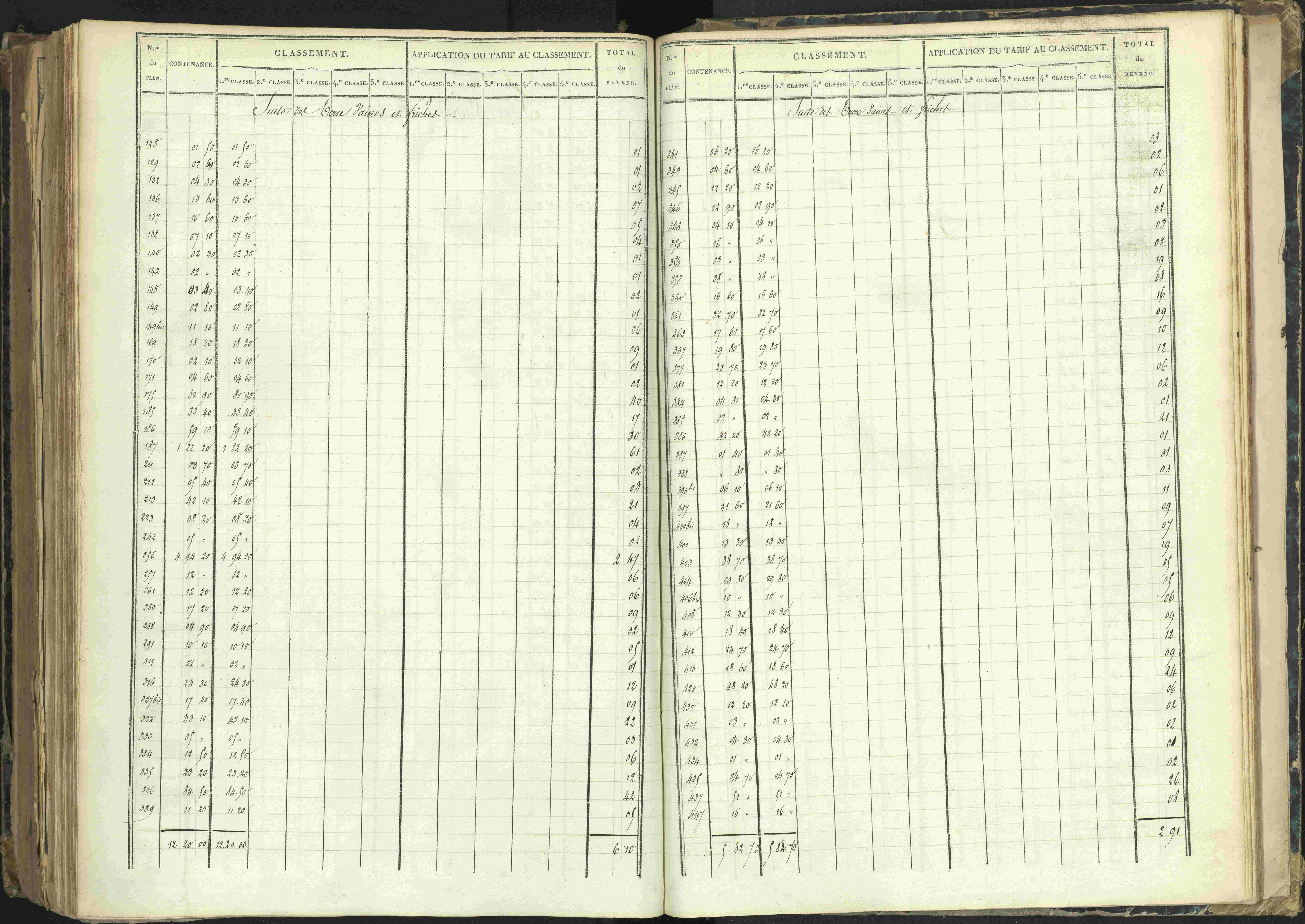 Barcillonnette - 3 P 208/6 - 3 P 208/6 - Section C.