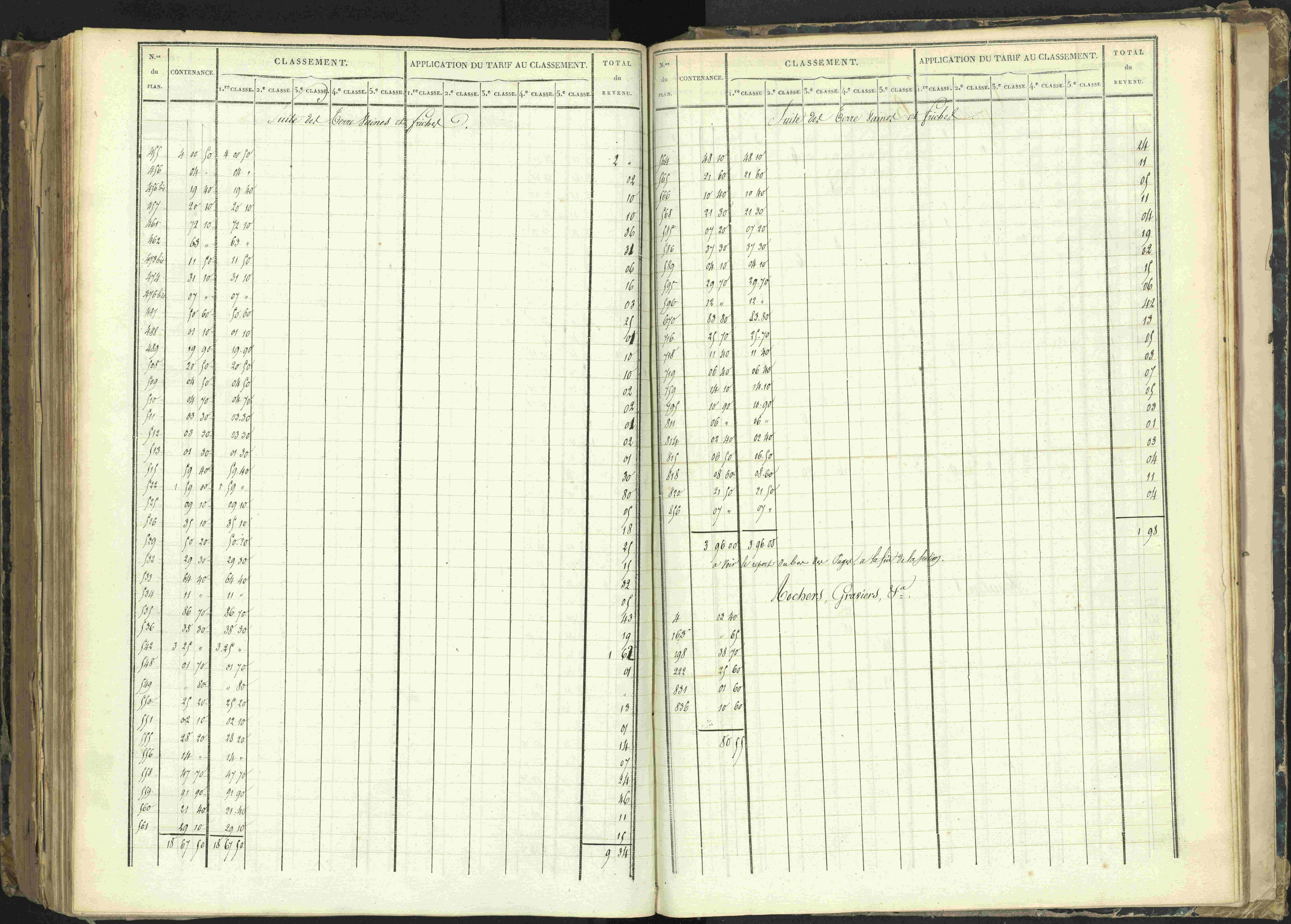 Barcillonnette - 3 P 208/6 - 3 P 208/6 - Section C.
