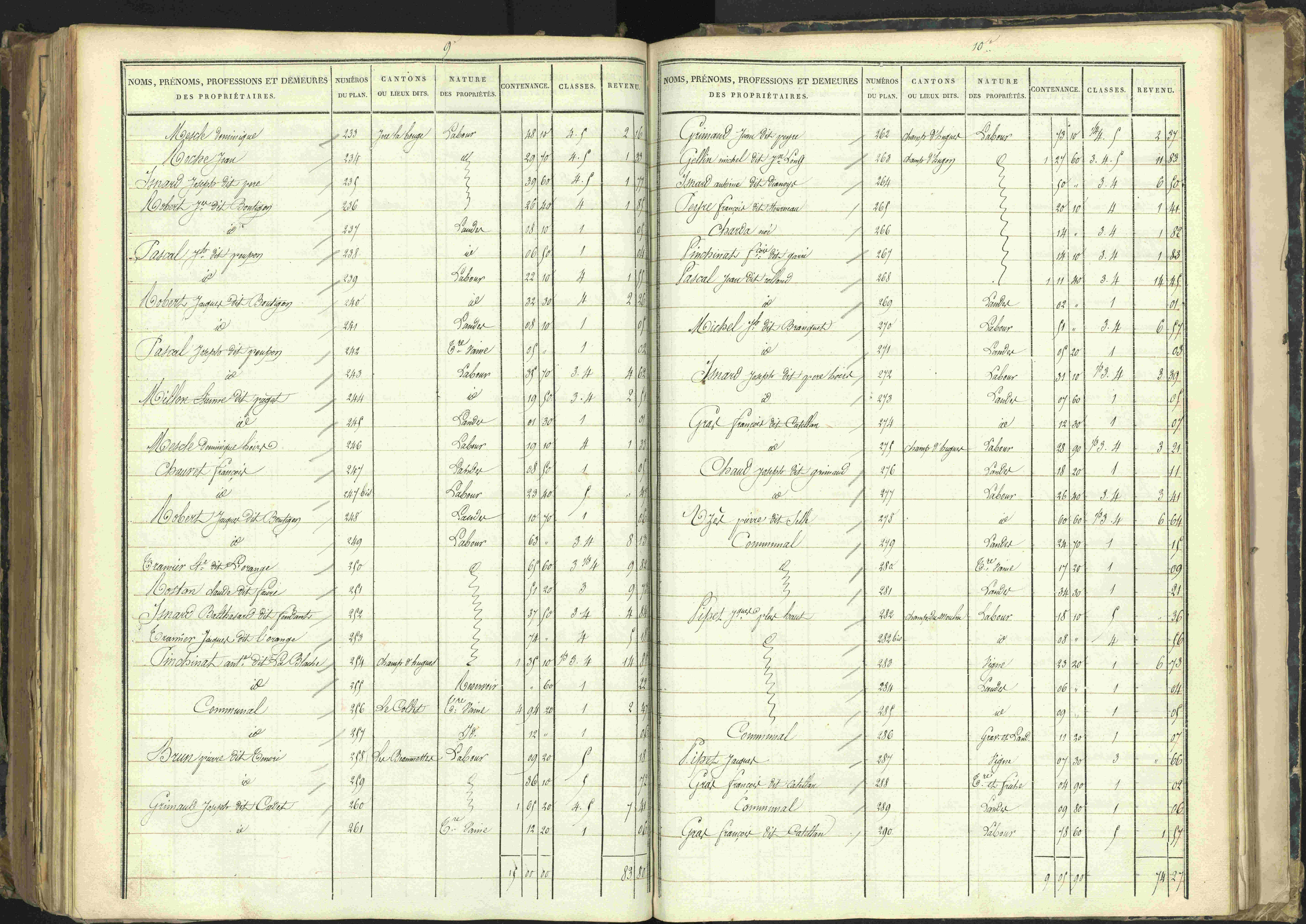Barcillonnette - 3 P 208/6 - 3 P 208/6 - Section C.