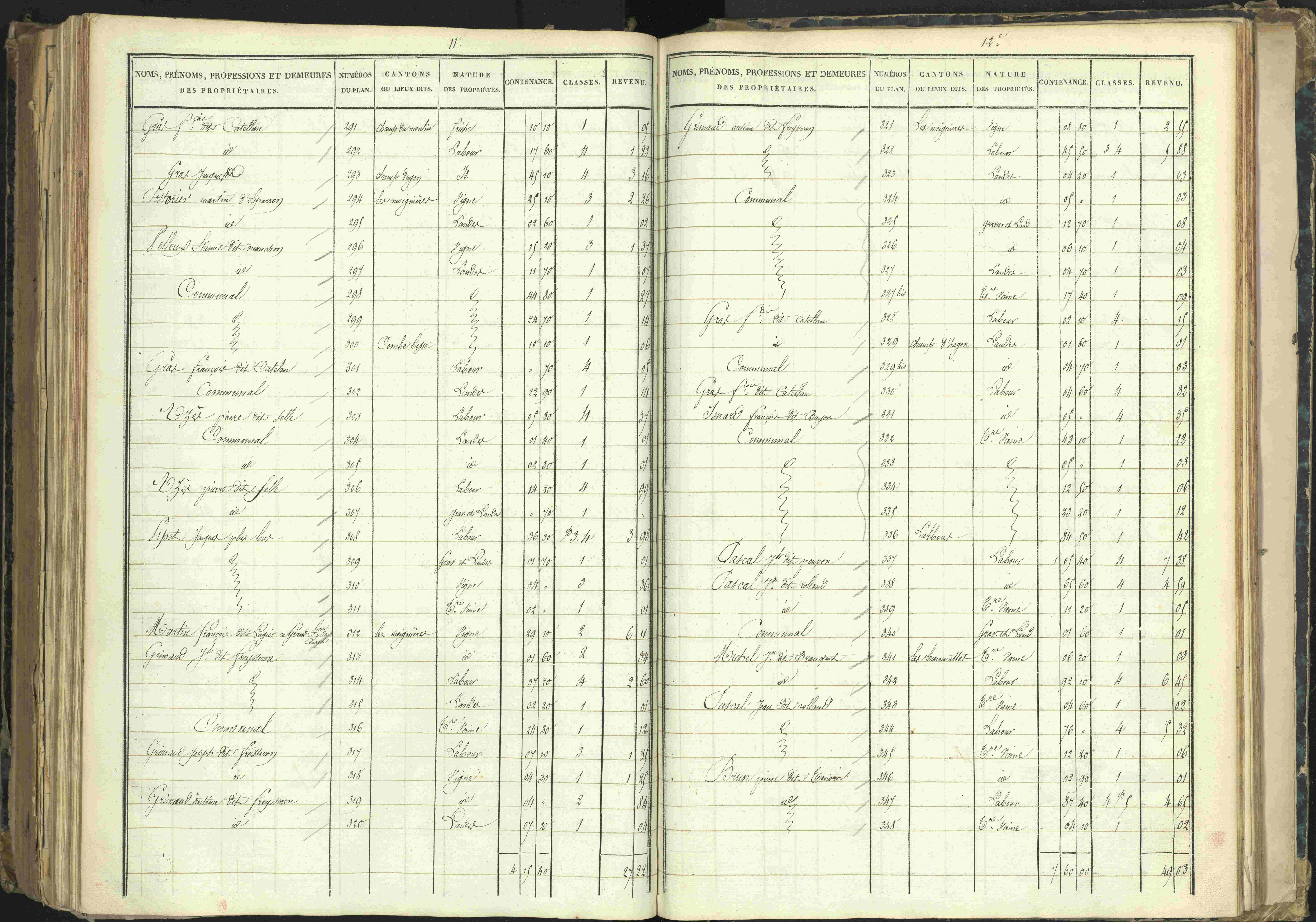 Barcillonnette - 3 P 208/6 - 3 P 208/6 - Section C.