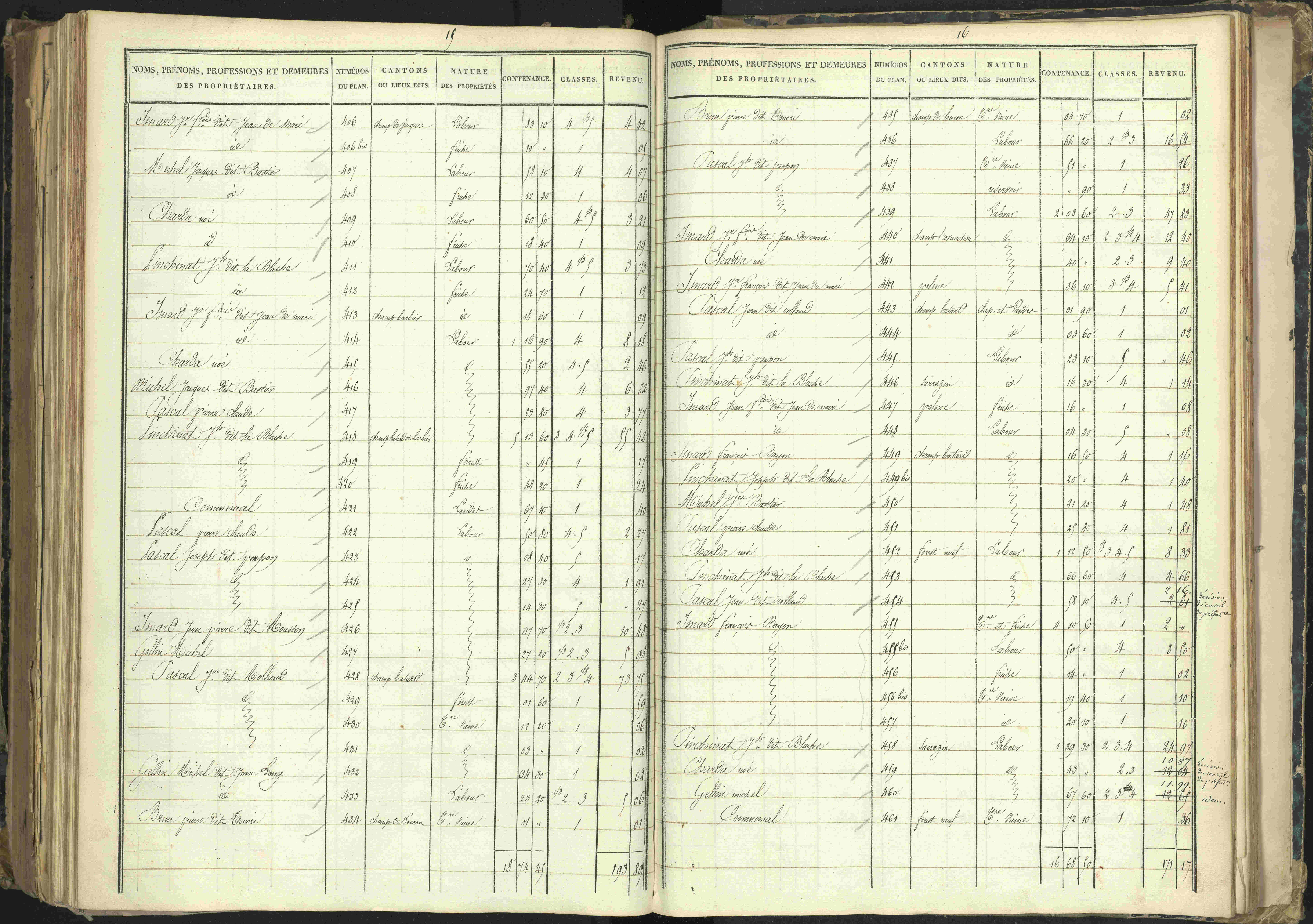 Barcillonnette - 3 P 208/6 - 3 P 208/6 - Section C.