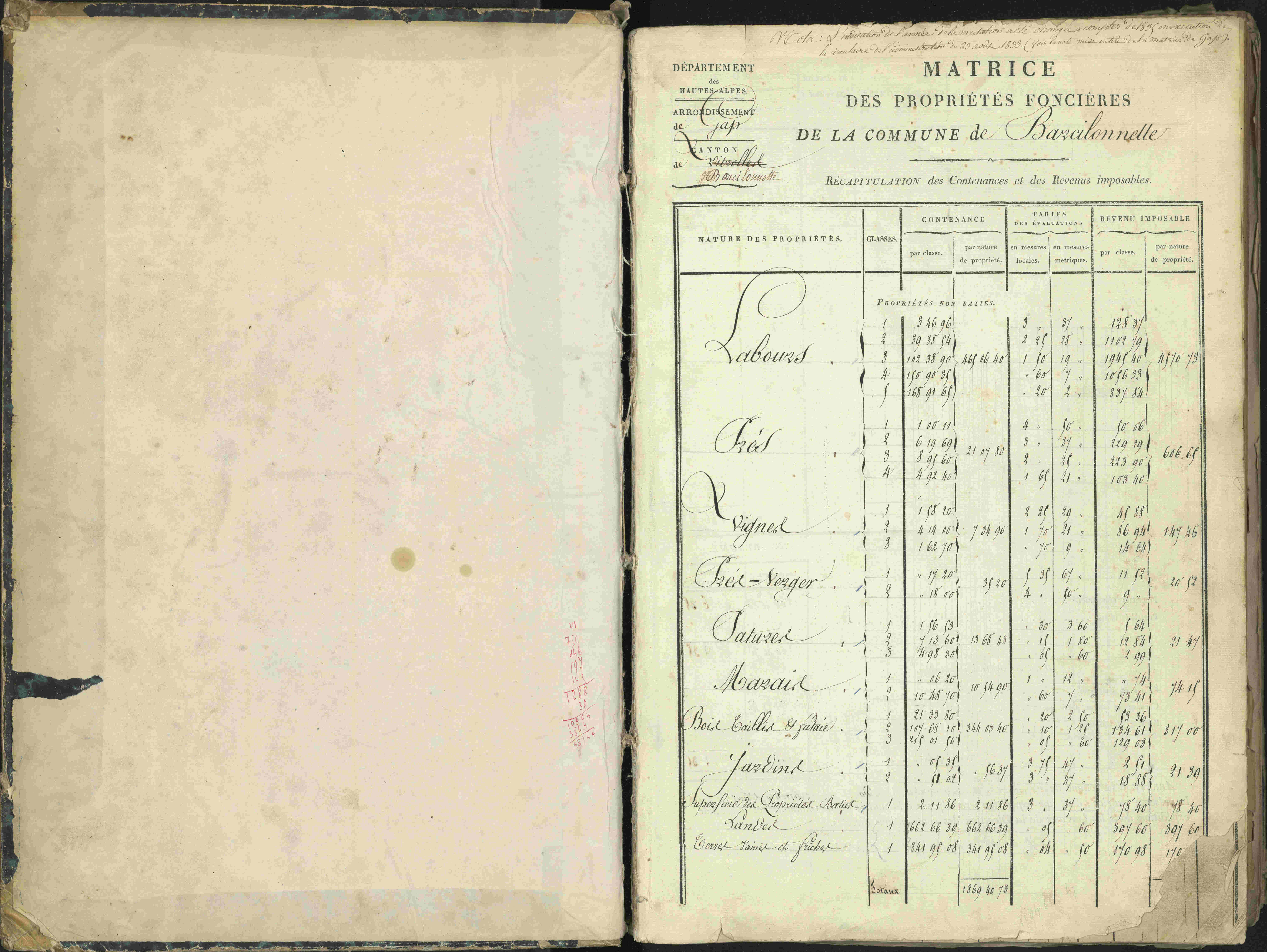 Barcillonnette - 3 P 208/1 - 3 P 208/1 - Matrice, folios 1-400.