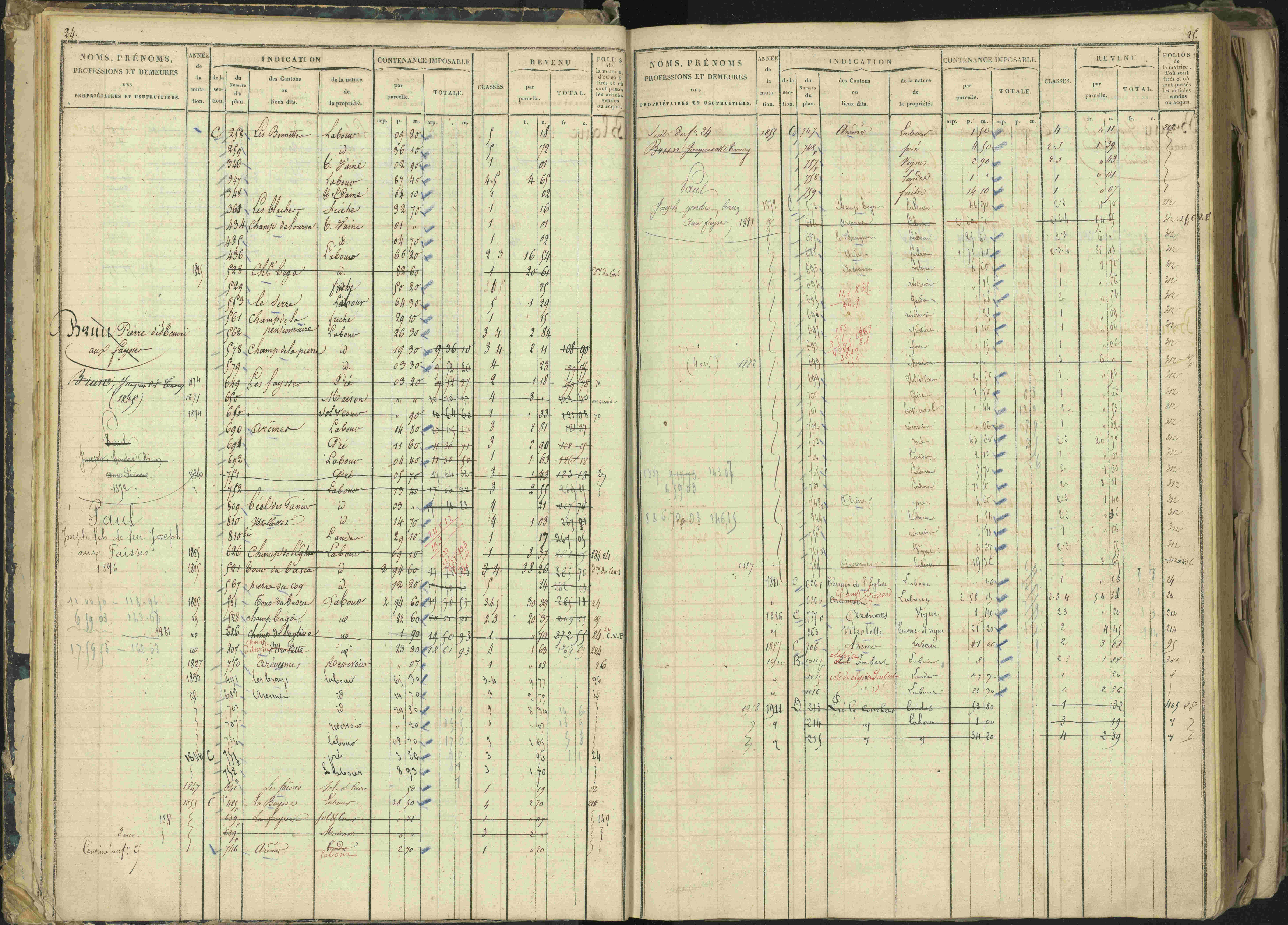 Barcillonnette - 3 P 208/1 - 3 P 208/1 - Matrice, folios 1-400.