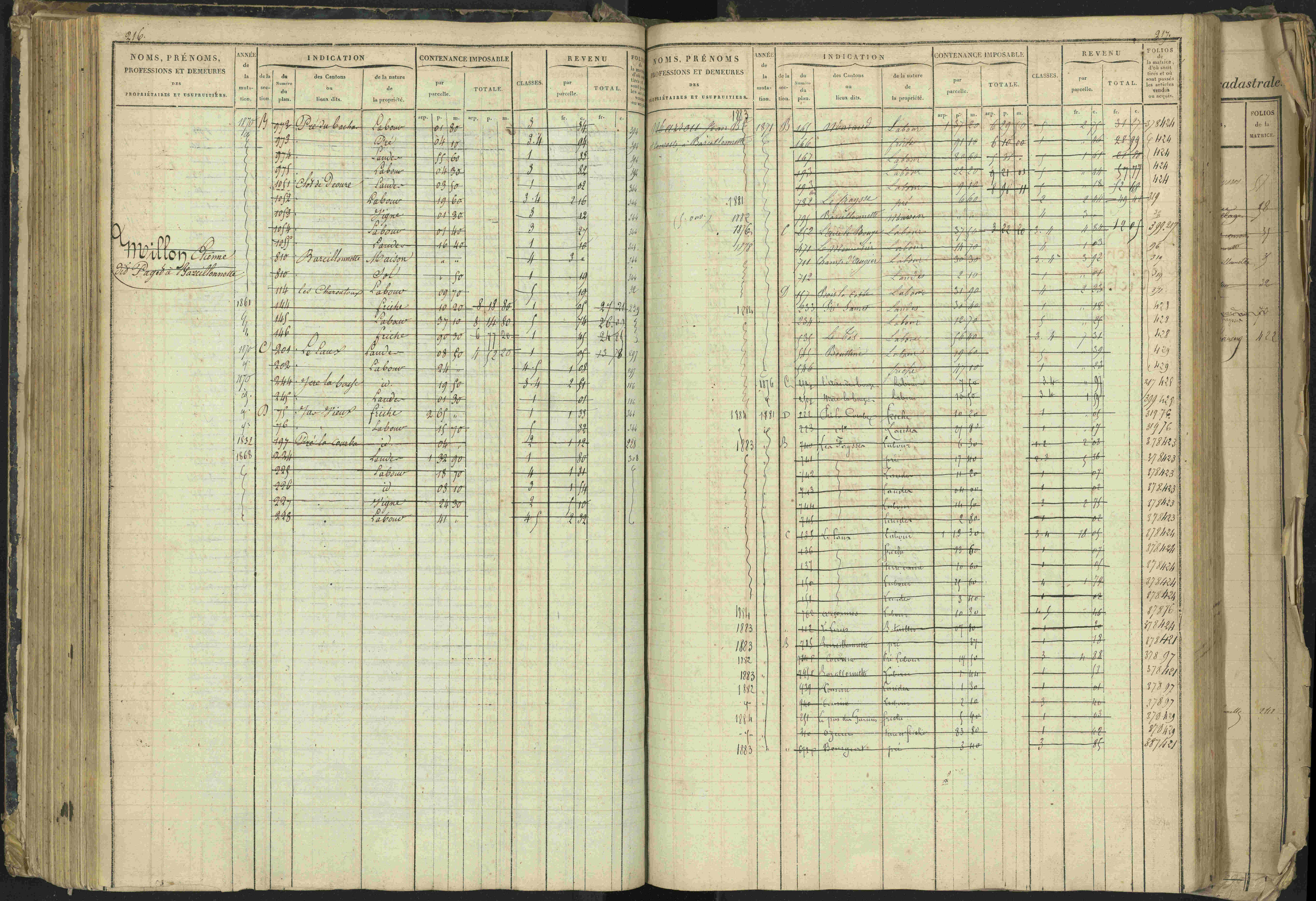 Barcillonnette - 3 P 208/1 - 3 P 208/1 - Matrice, folios 1-400.
