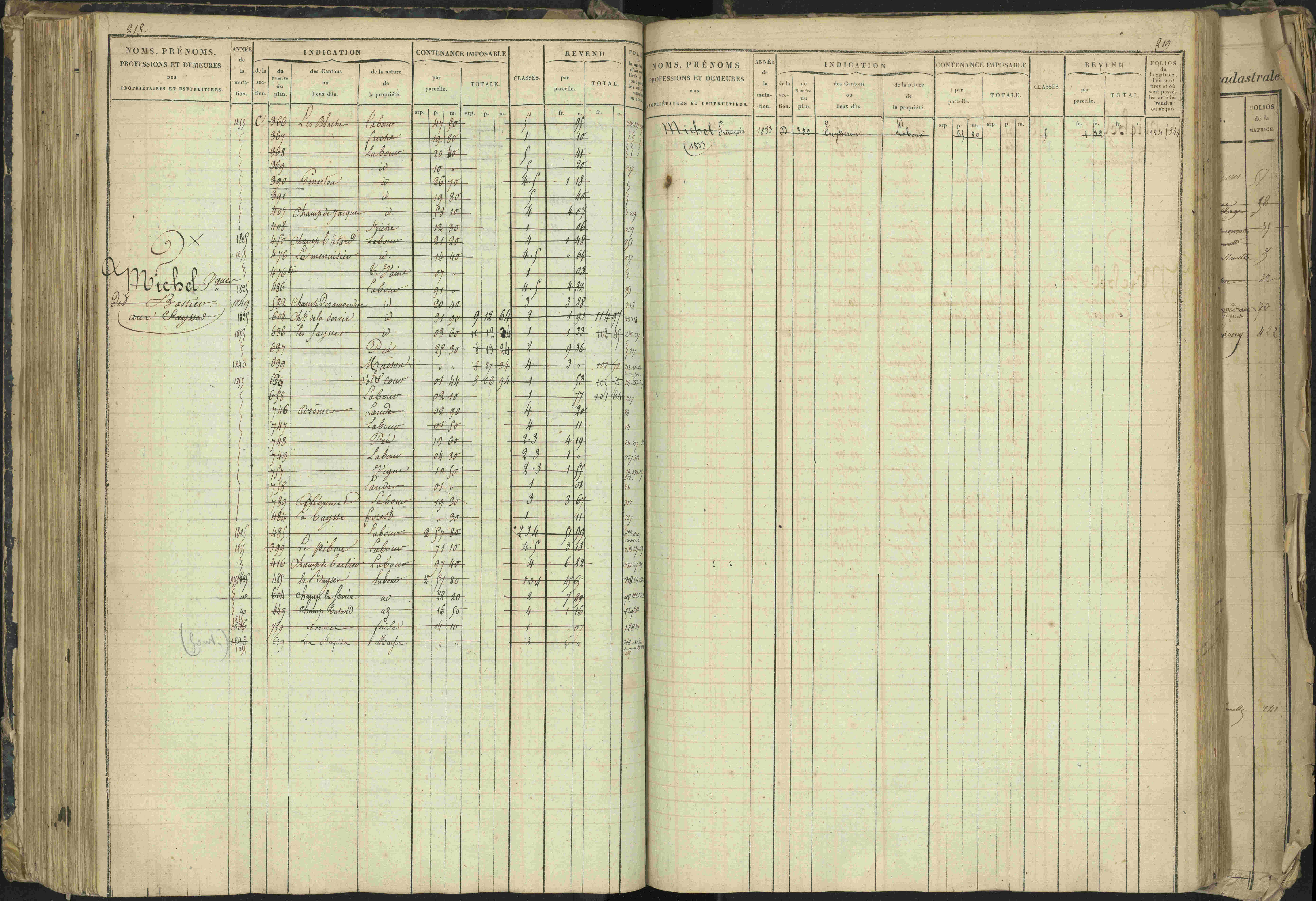 Barcillonnette - 3 P 208/1 - 3 P 208/1 - Matrice, folios 1-400.