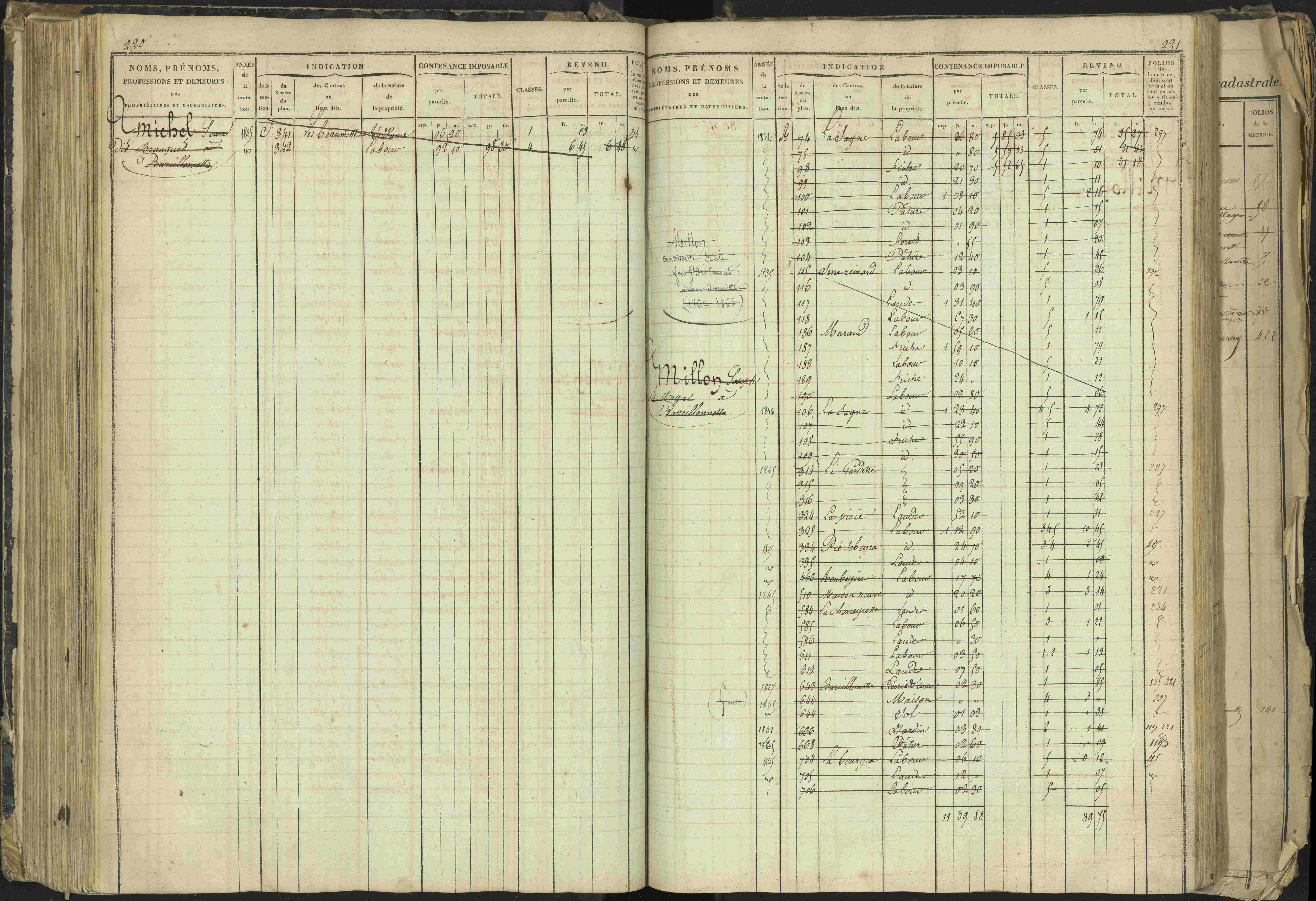 Barcillonnette - 3 P 208/1 - 3 P 208/1 - Matrice, folios 1-400.