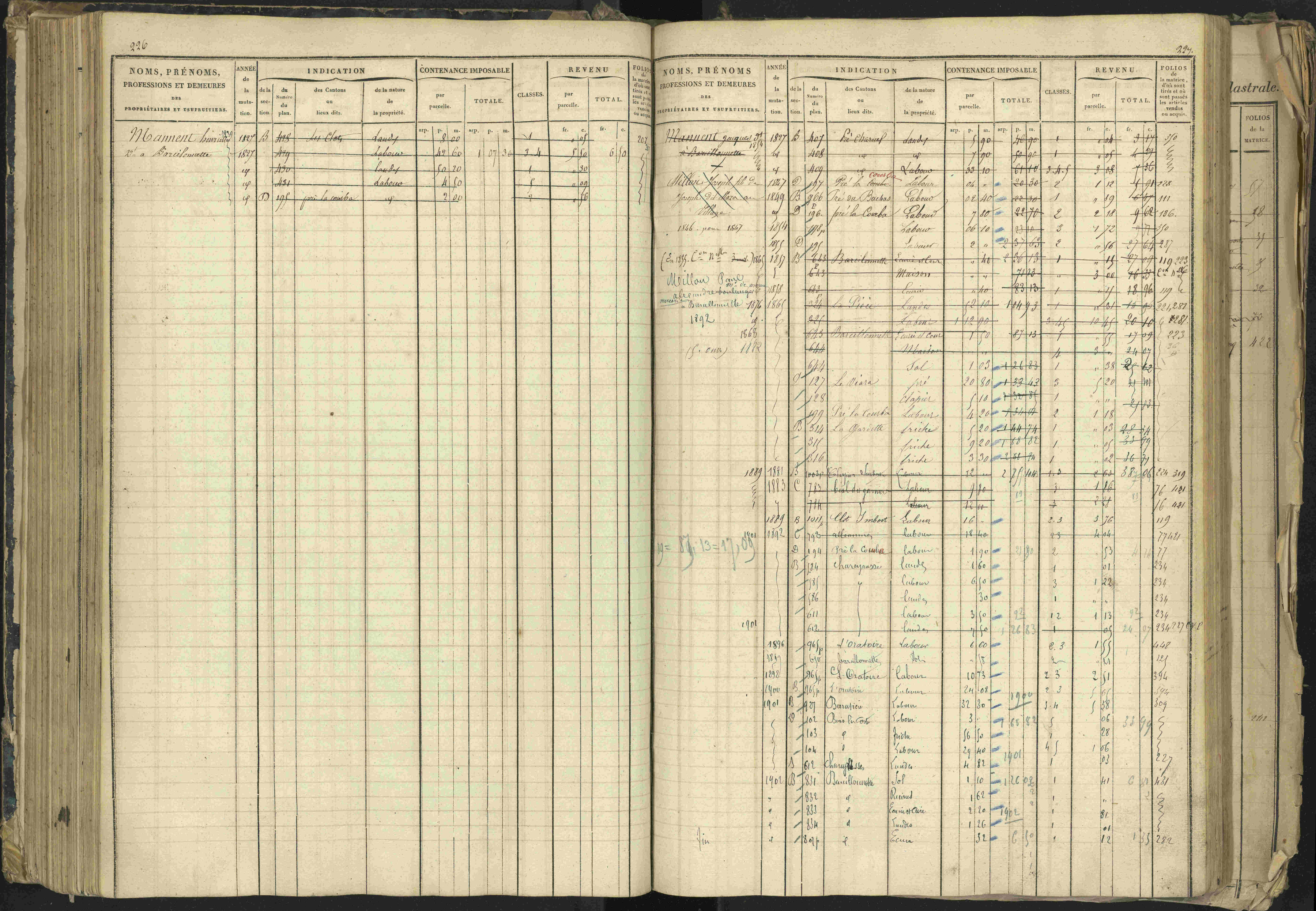 Barcillonnette - 3 P 208/1 - 3 P 208/1 - Matrice, folios 1-400.